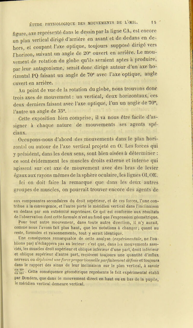 figure, axe représenté dans le dessin par la ligne CA, est encore un plan verlical dirigé d'arrière en avant et de dedans en de- hors, et coupant l'axe optique, toujours supposé dirigé vers l'horizon, suivant un angle de 20» ouvert en arrière. Le mou- vement de rotation du globe qu'ils seraient aptes à produire, par leur antagonisme, serait donc dirigé autour d'un axe ho- rizontal PQ faisant un angle de 70 avec l'axe optique, angle ouvert en arrière. Au point de vue de la rotation du glnbe, nous trouvons donc trois axes de mouvement : un vertical, deux horizontaux, ces deux derniers faisant avec l'axe optique, l'un un angle de 70», l'autre un angle de 35°. Cette exposition bien comprise, il va nous être facile d'as- signer à chaque nature de mouvements ses agents spé- ciaux. Occupons-nous d'abord des mouvements dans le plan hori- zontal ou autour de l'axe vertical projeté en 0. Les forces qui y président, dans les deux sens, sont bien aisées à déterminer : ce sont évidemment les muscles droits externe et interne qui agissent sur cet axe de mouvement avec des bras de levier égaux aux rayons mêmes de la sphère oculaire, les lignes 01, OE. Ici on doit faire la remarque que dans les deux autres groupes de muscles, on pourrait trouver encore des agents de aux composantes secondaires du droit siïpérieur, et de ces forces, l'une con- tribue à la convergence, et l'autre porte le méridien vertical dans l'inclinaison en dedans par son extrémité supérieure. Ce qui est conforme aux résultats de l'observation dont cette formule n'est au fond que l'expression géométrique. Pour tout autre mouvement, dans toute autre direction, il n'y aurait, comme nous l'avons fait plus haut, que les notations à changer ; quant au reste, formules et raisonnements, tout y serait identique. Une conséquence remarquable de cette analyse [expérimentale, ne l'ou- blions pas) n'échappera pas au lecteur: c'est que, dans lt;s mouvements asso- ciés, les muscles droit supérieur et oblique inférieur d'une part, droit inférieur et oblique supérieur d'autre part, reçoivent toujours une quantité d'influx nerveux ou déploient une force proportionnelle parfaitement définie et toujours dans le rapport des sinus de leur inclinaison sur le plan vertical, à savoir '^l^ ■ Cette conséquence géométrique représente le fait expérimental établi par Donders, que dans le mouvement direct en haut ou en bas de la pupile, le méridien vertical demeure vertical.