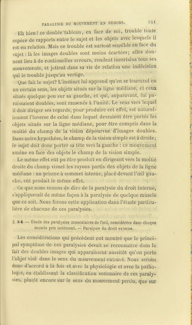 Eh bien! ce double-tableau, en face de soi, trouble toute espèce de rapports entre le sujet et les objets avec lesquels il est en relation. Mais ce trouble est surtout sensible en face du sujet: là les images doubles sont moins écartées; elles don- nent lieu à de continuelles erreurs, rendent incertains tous ses mouvements, et jettent dans sa vie de relation une indécision qui le trouble jusqu'au vertige. Que fait le sujet? L'instinct lui apprend qu'en se tournant en un certain sens, les objets situés sur la ligne médiane, et ceux situés quelque peu sur sa gauche, et qui, auparavant, lui pa- raissaient doubles, sont ran>enés à l'unité. Le sens vers lequel il doit diriger ses regards, pour produire cet etfet, est naturel- lement l'inverse de celui dans lequel devraient être portés les objets situés sur la ligne médiane, pour être compris dans la moitié du champ de la vision dépourvue d'images doubles. Dans notre hypothèse, le champ de la vision simple est à droite; le sujet doit donc porter sa téte vers la gauche : ce mouvement amène en face des objets le champ de la vision simple. Le môme effet eût pu être produit en dirigeant vers la moitié droite du champ visuel les rayons partis des objets de la ligne médiane : un prisme à sommet interne, placé devant l'œil gau- che, eût produit le même etfet. Ce que nous venons de dire de la paralysie du droit interne, s'appliquerait de môme façon à la paralysie de quelque muscle que ce soit. Nous ferons cette application dans l'étude particu- lière de chacune de ces paralysies. § 54 — Étude des paralysies musculaires de l'œil, considérées dans chaque muscle pris isolément. — Paralysie du droit externe. Les considérations qui précèdent ont montré que le princi- pal symptôme de ces paralysies devait se reconnaître dans le fait des doubles images qui apparaissent aussitôt qu'on porte l'objet visé dans le sens du mouvement entravé. Nous serons donc d'accord à la fois et avec la physiologie et avec la palho- logié, èn établissant la classification sommaire de ces paraly- sies, plutôt encore sur le sens du mouvement perdu, que sur