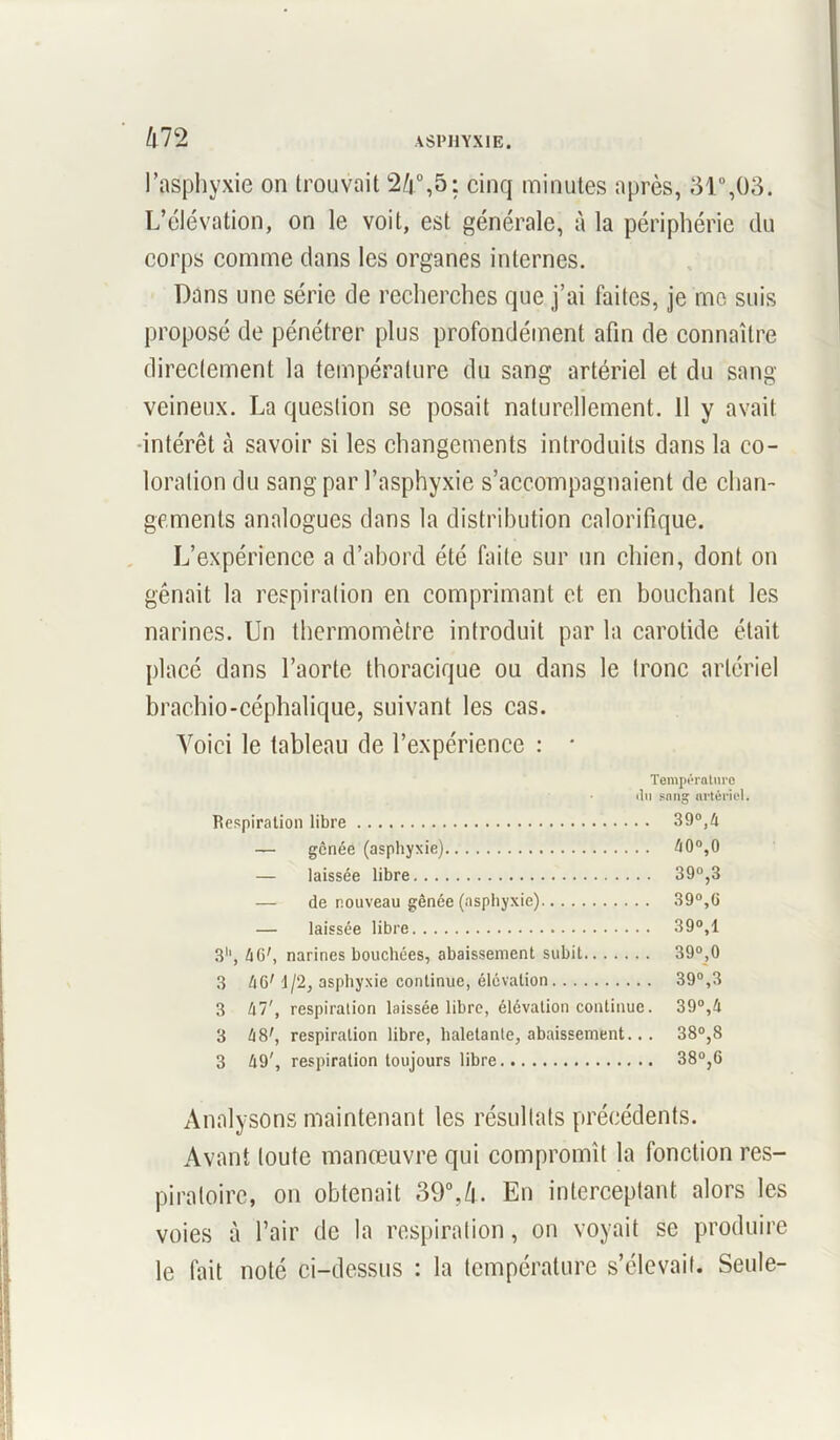 l’asphyxie on trouvait 2/i°,5: cinq minutes après, 31°,03. L’élévation, on le voit, est générale, à la périphérie du corps comme dans les organes internes. Dans une série de recherches que j’ai faites, je me suis proposé de pénétrer plus profondément afin de connaître directement la température du sang artériel et du sang veineux. La question se posait naturellement. 11 y avait intérêt à savoir si les changements introduits dans la co- loration du sang par l’asphyxie s’accompagnaient de chan- gements analogues dans la distribution calorifique. L’expérience a d’abord été faite sur un chien, dont on gênait la respiration en comprimant et en bouchant les narines. Un thermomètre introduit par la carotide était placé dans l’aorte thoracique ou dans le tronc artériel brachio-céphalique, suivant les cas. Voici le tableau de l’expérience : * Température il» sang artériel. Respiration libre 39°,4 — gênée (asphyxie) 40°,0 — laissée libre 39°,3 — de nouveau gênée (asphyxie) 39°,6 — laissée libre 39°,1 31', 40', narines bouchées, abaissement subit 39°,0 3 46' 1/2, asphyxie continue, élévation 39°,3 3 47', respiration laissée libre, élévation continue. 39°,4 3 48', respiration libre, haletante, abaissement.. . 38°,8 3 49', respiration toujours libre 38°,6 Analysons maintenant les résultats précédents. Avant toute manœuvre qui compromît la fonction res- piratoire, on obtenait 39°,k. En interceptant alors les voies à l’air de la respiration, on voyait se produire le fait noté ci-dessus : la température s’élevait. Seule-