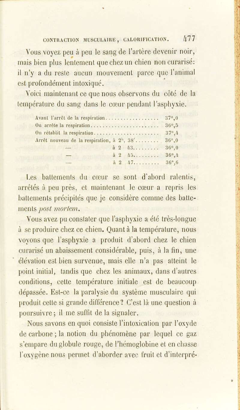 Vous voyez peu à peu le sang de l’artère devenir noir, mais bien plus lentement que chez un chien non curarisé: il n’y a du reste aucun mouvement parce que l’animal « est profondément intoxiqué. Voici maintenant ce que nous observons du côté de la température du sang dans le cœur pendant l’asphyxie. Avant l’arrêt de la respiration 37°,0 On arrête la respiration 3(j°,5 On rétablit la respiration 37°,4 Arrêt nouveau de la respiration, à 2'1, 38' 36°,0 — à 2 43 36°,0 — à 2 45 36°,4 — à 2 47 36°,C Les battements du cœur se sont d’abord ralentis, arrêtés à peu près, et maintenant Je cœur a repris les battements précipités que je considère comme des batte- ments post morlem. Vous avez pu constater que l’asphyxie a été très-longue à se produire chez ce chien. Quant à la température, nous voyons que l’asphyxie a produit d’abord chez le chien curarisé un abaissement considérable, puis, à la fin, une élévation est bien survenue, mais elle n’a pas atteint le point initial, tandis que chez les animaux, dans d’autres conditions, cette température initiale est de beaucoup dépassée. Est-ce la paralysie du système musculaire qui produit celte si grande différence? C’est là une question à poursuivre; il me suffît de la signaler. Nous savons en quoi consiste l’intoxication par l’oxyde de carbone ; la notion du phénomène par lequel ce gaz s’empare du globule rouge, de l’hémoglobine et en chasse l’oxygène nous permet d’aborder avec fruit et d’interpré-