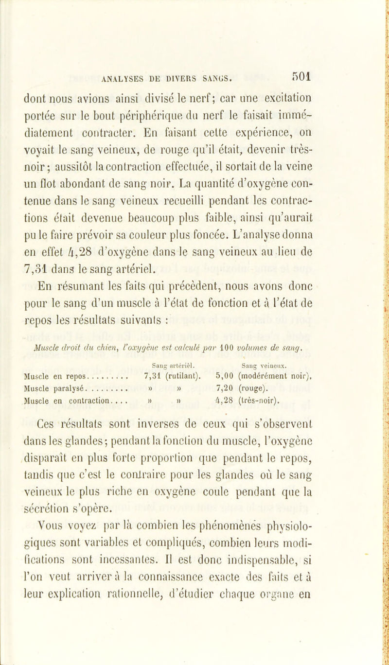dont nous avions ainsi divisé le nerf; car une excitation portée sur le bout périphérique du nerf le faisait immé- diatement contracter. En faisant cette expérience, on voyait le sang veineux, de rouge qu’il était, devenir très- noir; aussitôt la contraction effectuée, il sortait de la veine un flot abondant de sang noir. La quantité d’oxygène con- tenue dans le sang veineux recueilli pendant les contrac- tions était devenue beaucoup plus faible, ainsi qu’aurait pu le faire prévoir sa couleur plus foncée. L’analyse donna en effet 4,28 d’oxygène dans le sang veineux au lieu de 7,31 dans le sang artériel. En résumant les faits qui précèdent, nous avons donc pour le sang d’un muscle à l’état de fonction et à l’état de repos les résultats suivants : Muscle droit du chien, l’oxygène est calculé par 100 volumes de sang. Sang artériel. Sang veineux. 7,31 (rutilant). 5,00 (modérément noir), » » 7,20 (rouge). » » 4,28 (très-noir). Ces résultats sont inverses de ceux qui s’observent dans les glandes; pendant la fonction du muscle, l’oxygène disparaît en plus forte proportion que pendant le repos, tandis que c’est le contraire pour les glandes où le sang- veineux le plus riche en oxygène coule pendant que la sécrétion s’opère. Vous voyez par là combien les phénomènes physiolo- giques sont variables et compliqués, combien leurs modi- fications sont incessantes. Il est donc indispensable, si l’on veut arriver à la connaissance exacte des faits et à leur explication rationnelle, d’étudier chaque organe en Muscle en repos Muscle paralysé Muscle en contraction....