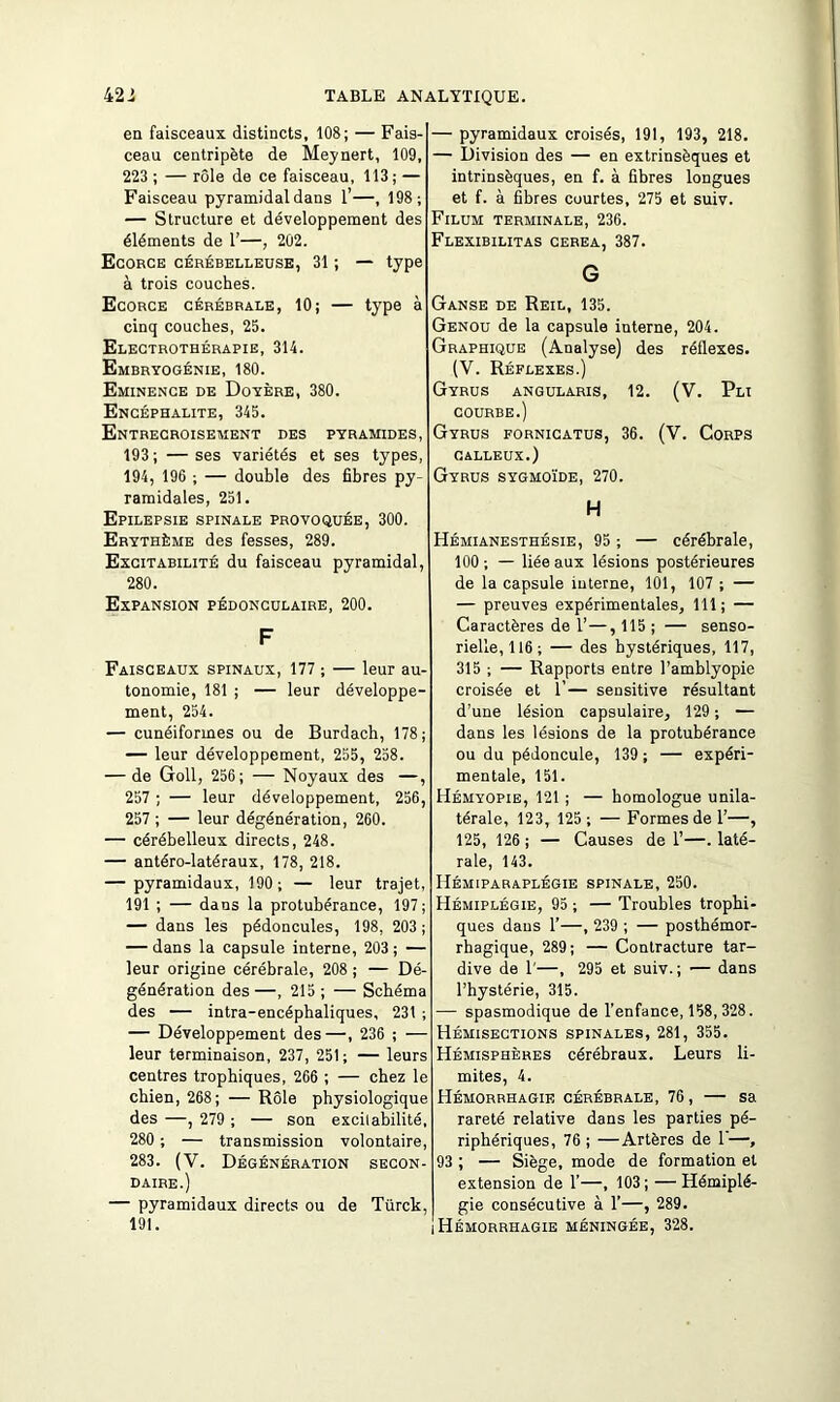 en faisceaux distincts, 108; — Fais- ceau centripète de Meynert, 109, 223 ; — rôle de ce faisceau, 113; — Faisceau pyramidal dans 1’—, 198; — Structure et développement des éléments de 1’—, 202. Ecorce cérébelleuse, 31 ; — type à trois couches. Ecorce cérébrale, 10; — type à cinq couches, 25. Electrothérapie, 314. Embryogénie, 180. Eminence de Doyère, 380. Encéphalite, 345. Entrecroisement des pyramides, 193 ; — ses variétés et ses types, 194, 196 ; — double des fibres py- ramidales, 251. Epilepsie spinale provoquée, 300. Erythème des fesses, 289. Excitabilité du faisceau pyramidal, 280. Expansion pédonculaire, 200. F Faisceaux spinaux, 177 ; — leur au- tonomie, 181 ; — leur développe- ment, 254. — cunéiformes ou de Burdach, 178; — leur développement, 255, 258. — de Goll, 256; — Noyaux des —, 257 ; — leur développement, 256, 257 ; — leur dégénération, 260. — cérébelleux directs, 248. — antéro-latéraux, 178, 218. — pyramidaux, 190; — leur trajet, 191 ; — dans la protubérance, 197; — dans les pédoncules, 198, 203 ; — dans la capsule interne, 203 ; — leur origine cérébrale, 208 ; — Dé- génération des —, 215 ; — Schéma des — intra-encéphaliques, 231 ; — Développement des—, 236 ; — leur terminaison, 237, 251; — leurs centres trophiques, 266 ; — chez le chien, 268; — Rôle physiologique des —, 279 ; — son excilabilité, 280 ; — transmission volontaire, 283. (V. Dégénération secon- daire.) — pyramidaux directs ou de Türck, 191. — pyramidaux croisés, 191, 193, 218. — Division des — en extrinsèques et intrinsèques, en f. à fibres longues et f. à fibres courtes, 275 et suiv. Filum terminale, 236. Flexibilitas cerea, 387. G Ganse de Reil, 135. Genou de la capsule interne, 204. Graphique (Analyse) des réflexes. (V. Réflexes.) Gyrus angularis, 12. (V. Pu courbe.) Gyrus fornicatus, 36. (V. Corps CALLEUX.) Gyrus sygmoïde, 270. H Hémianesthésie, 95 ; — cérébrale, 100 ; — liée aux lésions postérieures de la capsule interne, 101, 107 ; — — preuves expérimentales, 111; — Caractères de 1’—, 115 ; — senso- rielle, 116; — des hystériques, 117, 315 ; — Rapports entre l’amblyopie croisée et 1’— sensitive résultant d’une lésion capsulaire, 129 ; — dans les lésions de la protubérance ou du pédoncule, 139 ; — expéri- mentale, 151. Hémyopie, 121 ; — bomologue unila- térale, 123, 125 ; —Formes de r—, 125, 126 ; — Causes de 1’—. laté- rale, 143. Hémiparaplégie spinale, 250. Hémiplégie, 95 ; — Troubles trophi- ques dans r—, 239 ; — postbémor- rhagique, 289; — Contracture tar- dive de 1'—, 295 et suiv. ; — dans l’hystérie, 315. — spasmodique de l’enfance, 158, 328. Hémisections spinales, 281, 355. Hémisphères cérébraux. Leurs li- mites, 4. Hémorrhagie cérébrale, 76, — sa rareté relative dans les parties pé- riphériques, 76 ; —Artères de 1’—, 93 ; — Siège, mode de formation et extension de 1’—, 103 ; — Hémiplé- gie consécutive à 1’—, 289. 1 Hémorrhagie méningée, 328.