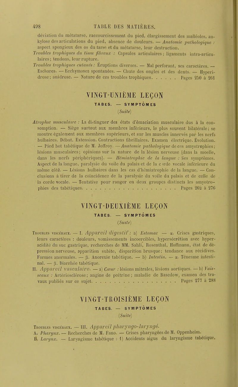 dévialiou ilu mélutarsc, raccourcissement du pied, élargissement des malléoles, an- kylose des articulations du pied, absence de douleurs. — Analomic jmUwlo<jiquc : aspect spongieux des os du tarso et du métalarse, leur deslructioii. Troubles IroplUqaes du lissu fibreux : Capsules arliculaircs ; ligaments inli a-arlicu- laires; tendons, leur rupture. Troubles Irophiqucs cutanés: Éruptions diverses. — Mal perforant, ses caractères. — Escliares. — Ecchymoses spontanées. — Clmle des ongles et des dents. — Hyperi- drose; ahidrose. — Nature de ces troubles trophiques Pages 250 à 201 VINGT-UNIÈME LEÇON TABES. — SYMPTÔMES [Suite] Atrophie musculaire : La diîtiiiguer des états d'émaciation musculaire dus à la con- somption. — Siège surtout aux membres inférieurs, le plus souvent bilatérale ; se montre également aux membres supérieurs, et sur les muscles innervés par les nerfs bulbaires. Début. Extension. Contractions Obrillaires. Examen éicciriquc. Évolution. — Pied bot labétique de M. Joffroy. —Anatmnic palhologique de ces amyolrophies ; lésions musculaires; opinions sur la nature de la lésion nerveuse (dans la moelle, dans les nerfs périphériques). — Ilcmiairophie de la langue : Ses symplùmes. Aspect de la langue, paralysie du voile du palais et de la c u-de vocale inférieure du même côté. — Lésions bulbaires dans les cas d'hémiatrophie de la langue. — Con- clusions à tirer de la coïncidence de la paralysie du voile du palais et de celle de la corde vocale. — Tentative pour ranger en deux groupes distincts les amyotro- phies des labétiques Pages 262 à 276 VINGT-DEUXIÈME LEÇON TABES. — SYMPTÔMES {Smle] Troubles visciiiiAnx. — I. Appareil cligesLif : a) Estomac — a. Crises gastriques, leurs caractères : douleurs, vomissements incoercibles, hypersécrétion avec hypei- acidité du suc gastrique, l'echerches de MM. Sahli, Rosenthal, Hoffmann, état de dé- pression nerveuse, apparition subite, disparition brusque; tendance aux récidives. Formes anormales. — |3. Anorexie labétique. — b) Intestin. — a. Ténesme intesti- nal. — p. Diai'rliée labétique. IL Appareil vasculaire. —a) Cœur ; lésions mitrales, lésions aortiques. —b) Vais- seaux : Artériosclérose; angine de poitrine; maladie de llasedow, examen des Ira- vaux publiés sur ce sujet Pages 277 à 288 VINGT-TROISIÈME LEÇON TABES. — SYMPTÔMES {Suite) TiiouuLEs viscKiuux. — III. AppavoH pharyngo-laryngé. A. Pharynx. — Recherches de M. Fano. — Crises pharyngées de M. Oppenheim. B. Larynx. — Laryngisme labétique : I) Accidents aigus du laryngisme labétique,