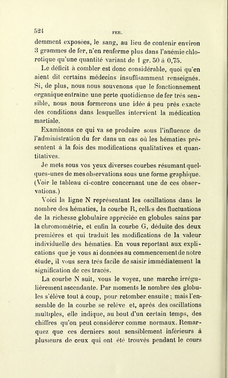 FER. demment exposées, le sang, au lieu de contenir environ 3 grammes de fer, n’en renferme plus dans l’anémie chlo- rotique qu’une quantité variant de 1 gr. 50 à 0,75. Le déficit à combler est donc considérable, quoi qu’en aient dit certains médecins insuffisamment renseignés. 3i, de plus, nous nous souvenons que le fonctionnement organique entraîne une perte quotidienne de fer très sen- sible, nous nous formerons une idée à peu près exacte des conditions dans lesquelles intervient la médication martiale. Examinons ce qui va se produire sous l’influence de l’administration du fer dans un cas où les hématies pré- sentent à la fois des modifications qualitatives et quan- titatives. Je mets sous vos yeux diverses courbes résumant quel- ques-unes de mes observations sous une forme graphique. (Voir le tableau ci-contre concernant une de ces obser- vations.) Voici la ligne N représentant les oscillations dans le nombre des hématies, la courbe R, celles des fluctuations de la richesse globulaire appréciée en globules sains par la chromomélrie, et enfin la courbe G, déduite des deux premières et qui traduit les modifications de la valeur individuelle des hématies. En vous reportant aux expli- cations que je vous ai données au commencement de notre étude, il vous sera très facile de saisir immédiatement la signification de ces tracés. La courbe N suit, vous le voyez, une marche irrégu- lièrement ascendante. Par moments le nombre îles globu- les s’élève tout à coup, pour retomber ensuite; mais l’en- semble de la courbe se relève et, après des oscillations multiples, elle indique, au bout d’un certain temps, des chiffres qu’on peut considérer comme normaux. Remar- quez que ces derniers sont sensiblement inférieurs à plusieurs de ceux qui ont été trouvés pendant le cours