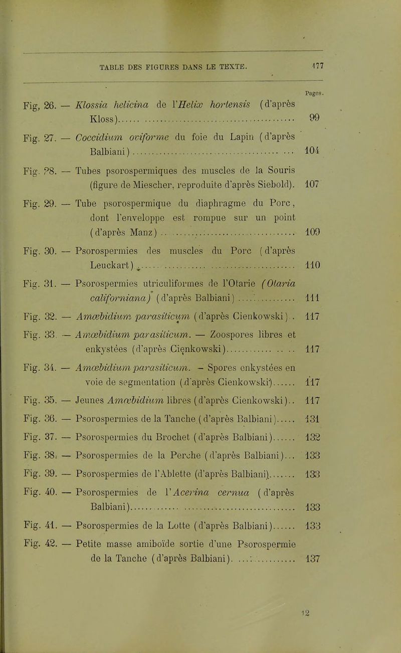 Pages. Fig, 26. — Klossici lielicina de Y Hélix hortensis (d’après Kloss) 99 Fig. 27. — Coccidium oviforme du foie du Lapin ( d’après Balbiani) 104 Fig. 28. — Tubes psorospermiques des muscles de la Souris (figure de Miescher. reproduite d’après Siebold). 107 Fig. 29. — Tube psorospermique du diaphragme du Porc, dont l’enveloppe est rompue sur un point ( d’après Manz ) .. 109 Fig. 30. — Psorospermies des muscles du Porc ( d’après Leuckart) w 110 Fig. 31. — Psorospermies utriculiformes de l’Otarie (Olaria y californiana) (d’après Balbiani)— 111 Fig. 32. — Amœbidium parasüicum (d’après Cienkowski) . 117 Fig. 33. — Amœbidium parasüicum.. — Zoospores libres et enkystées (d’après Cienkowski) 117 Fig. 34. — Amœbidium parasüicum. - Spores enkystées en voie de segmentation (.d'après Cienkowski4) 117 Fig. 35. — Jeunes Amœbidium libres (d’après Cienkowski).. 117 Fig. 36. — Psorospermies de la Tanche ( d’après Balbiani) 131 Fig. 37. — Psorospermies du Brochet (d’après Balbiani) 132 Fig. 38.- — Psorospermies de la Perche (d'après Balbiani)... 133 Fig. 39. — Psorospermies de l’Ablette (d’après Balbiani). 133 Fig. 40. — Psorospermies de YAcerina cernua (d’après Balbiani) 133 Fig. 41. — Psorospermies de la Lotte (d’après Balbiani) 133 Fig. 42. — Petite masse amiboïde sortie d’une Psorospermie de la Tanche (d’après Balbiani). ...: 137