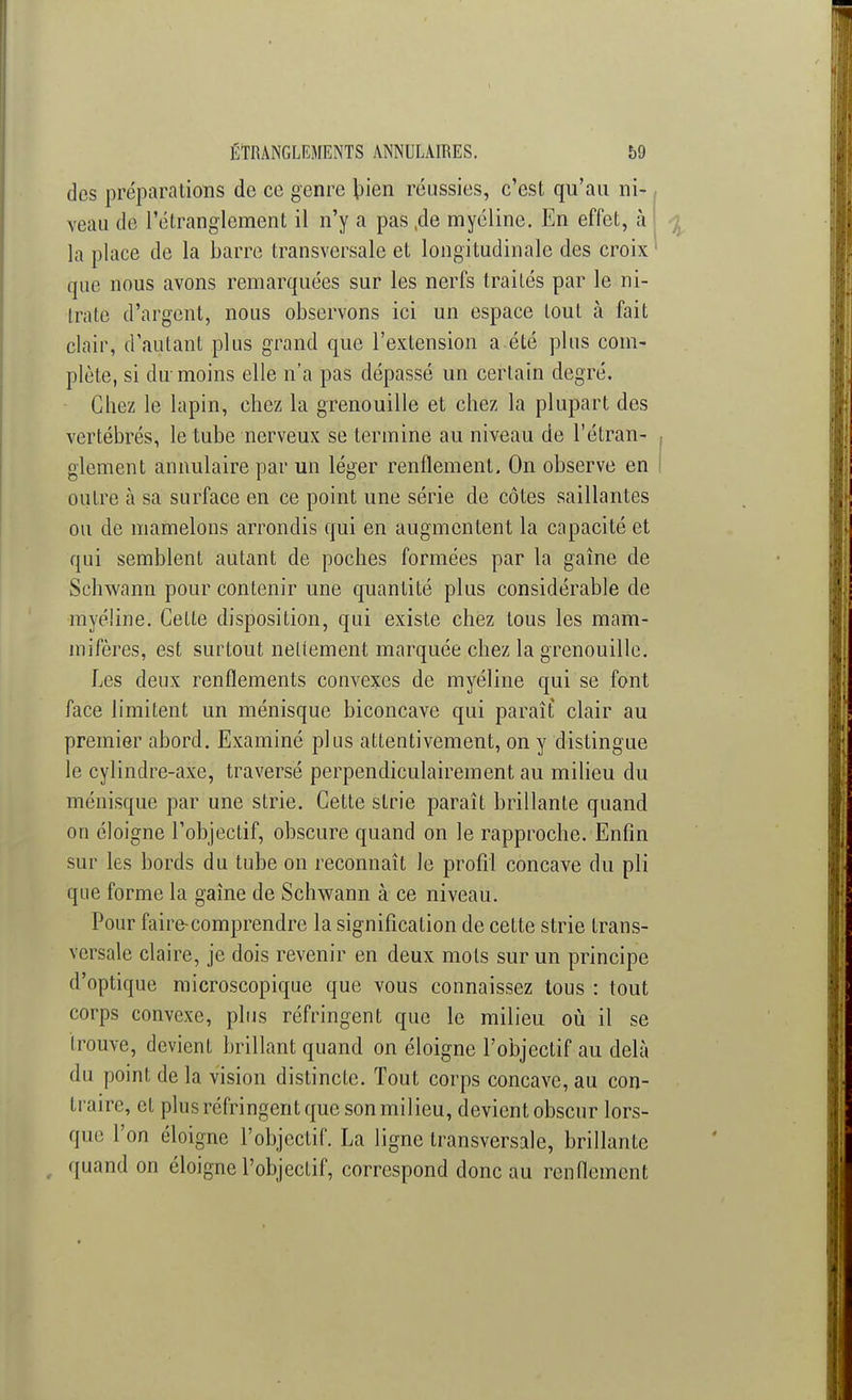 des préparations de ce genre bien réussies, c'est qu'au ni- veau de l'étranglement il n'y a pas ,de myéline. En effet, à la place de la barre transversale et longitudinale des croix que nous avons remarquées sur les nerfs traités par le ni- trate d'argent, nous observons ici un espace tout à fait clair, d'autant plus grand que l'extension a.été plus com- plète, si du moins elle n'a pas dépassé un certain degré. Chez le lapin, chez la grenouille et chez la plupart des vertébrés, le tube nerveux se termine au niveau de l'étran- glement annulaire par un léger renflement. On observe en outre à sa surface en ce point une série de côtes saillantes ou de mamelons arrondis qui en augmentent la capacité et qui semblent autant de poches formées par la gaîne de Schwann pour contenir une quantité plus considérable de myéline. Cette disposition, qui existe chez tous les mam- mifères, est surtout nettement marquée chez la grenouille. Les deux renflements convexes de myéline qui se font face limitent un ménisque biconcave qui paraît clair au premier abord. Examiné plus attentivement, on y distingue le cylindre-axe, traversé perpendiculairement au milieu du ménisque par une strie. Cette strie paraît brillante quand on éloigne l'objectif, obscure quand on le rapproche. Enfin sur les bords du tube on reconnaît le profil concave du pli que forme la gaîne de Schwann à ce niveau. Pour faire-comprendre la signification de cette strie trans- versale claire, je dois revenir en deux mots sur un principe d'optique microscopique que vous connaissez tous : tout corps convexe, plus réfringent que le milieu où il se trouve, devient brillant quand on éloigne l'objectif au delà du point de la vision distincte. Tout corps concave, au con- traire, et plus réfringent que son milieu, devient obscur lors- que l'on éloigne l'objectif. La ligne transversale, brillante quand on éloigne l'objectif, correspond donc au renflement