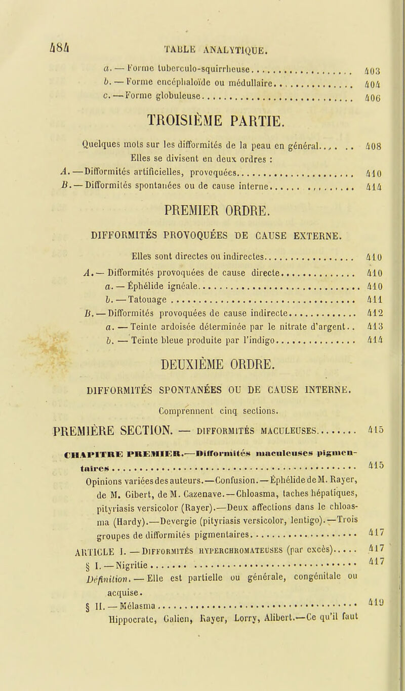 a. — l'ortnc luberculo-squirrlieusc 403 b. — Forme encoplialoïde ou médullaire. 404 c. —Forme globuleuse 406 TROISIÈME PARTIE. Quelques mots sur les difformités de la peau en général.,,. .. 408 Elles se divisent en deux ordres : A. —Difformités artificielles, provoquées 4dO B. — Difformités spontanées ou de cause interne , 414 PREMIER ORDRE. DIFFORMITÉS PROVOQUÉES DE CAUSE EXTERNE. Elles sont directes ou indirectes 410 yl.—Difformités provoquées de cause directe 410 a. — Éphélide ignéale 410 h. —Tatouage 411 B. — Difformités provoquées de cause indirecte 412 a. —Teinte ardoisée déterminée par le nitrate d'argent.. 413 b. — Teinte bleue produite par l'indigo 414 DEUXIÈME ORDRE. DIFFORMITÉS SPONTANÉES OU DE CAUSE INTERNE. Comprennent cinq sections. PREMIÈRE SECTION. — difformités maculeuses 4i5 CIIAI'ITKE PBEMIEn.—UifrorinHés luncnlcnses pigmen- tairee» Opinions variées des auteurs.—Confusion.—ÉphélidedeM. Rayer, de M. Gibert, de M. Cazeoave. —Chloasma, taches hépatiques, pityriasis versicolor (Rayer).—Deux affections dans le chloas- ma (Hardy).—Devergie (pityriasis versicolor, lentigo).—Trois groupes de difformités pigmenlaires ^1' ARTICLE J.—Difformités hvperchromateuses (par excès) 417 § I.—Nigritie X>p/i)iîa'on. — Elle est partielle ou générale, congénitale ou acquise. § II. —Mélasma ^^'-^ Hippocratc, Catien, Rayer, Lorry, Alibert.—Ce qu'il faut