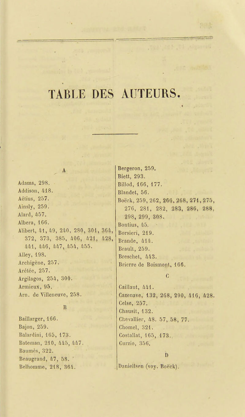 TABLE DES AUTEURS. A Adams, 298. Addison, 418. Aétius, 257. Ainsly, 259. Alard, libl. Albera, 166. Alibert, 41, 49, 240, 280, 301, 364, 372, 373, 385, 406, 421, 428, 441, 446, 447, 454, 455. AUey, 198. Archigène, 257. Arélée, 257. Argilagos, 254, 300. Armieux, 95. Arn. de Villeneuve, 258. B Baillarger, 166. Bajon, 259. Balardini, 165, 173. Bateman, 210, 445, 447. Baumes, 322. Beaugrand, 47, 58. Belhomme, 218, 364. Bergeron, 259. Biett, 293. Billod, 166, 177. Blandet, 56. Boëok, 259, 262, 266, 268, 271, 275, 276, 281, 282, 283, 286, 288, 298, 299, 308. Bontius, 45. Borsieri, 219. Brande, 414. Biault, 259. Breschet, 443. Brierre de Boismonl, 166. G Caillaut, 441. Cazenave, 132, 268, 290, 416, 428. Celse, 257. Chausit, 132. Chevallier, 48. 57, 58, 77. Chomel, 321. Coslallat, 165, 173. Curzio, 356. D Dnniellsen (voy. Boëck).