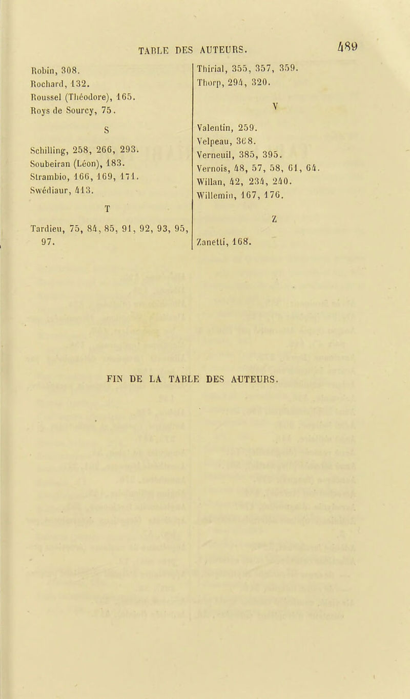 nobin, 308. Rochai'd, 132. Roussel (Tlicodore), 165. Roys de Sourcy, 75. Schilling, 258, 266, 293. Soubeiran (Léon), 183. Slrambio, 166, 169, 171. Swédiaur, ^13. Tardieu, 75, 84, 85, 91, 92, 93, 95, 97. Thirial, 355, 357, 359. Thorp, 294, 320. ValeiUin, 259. Velpeau, 3t;8. Verneuil, 385, 395. Vernois, 48, 57, 58, 61, 64. Willan, 42, 234, 240. WiUemin, 167, 176. Zanetli, 168.