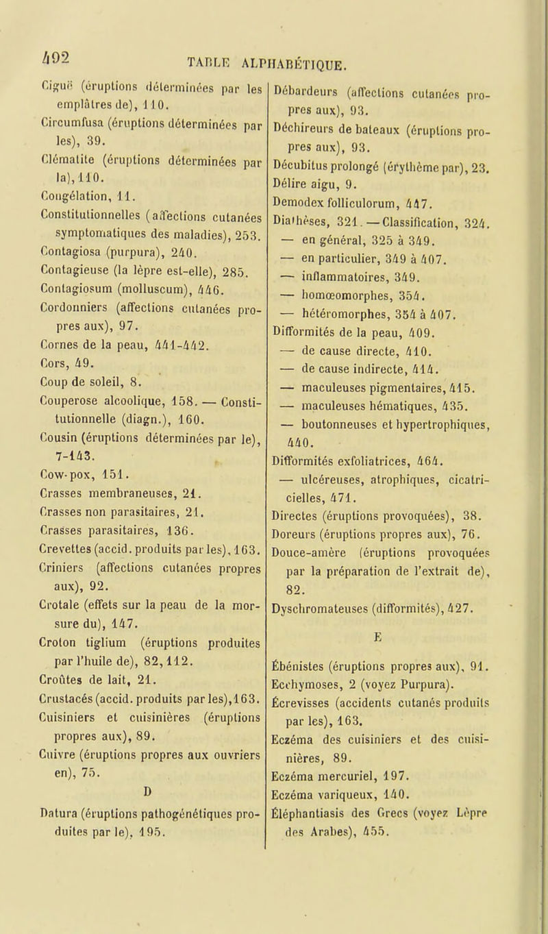 Cipjui! (éruptions délerminées par les emplâtres de), MO. Circumfusa (éruptions déterminées par les), 39. Clématite (éruptions déterminées par la), 110. Congélation, i l. Constitutionnelles (aiTections cutanées symptomatiques des maladies), 253. Contagiosa (purpura), 2à0. Contagieuse (la lèpre est-elle), 285. Contagiosum (molluscum), ùliQ. Cordonniers (affections cutanées pro- pres aux), 97. Cornes de la peau, 441-442. Cors, 49. Coup de soleil, 8. Couperose alcoolique, 158. — Consti- tutionnelle (diagn.), 160. Cousin (éruptions déterminées par le), 7-143. Cow-pox, 151. Crasses membraneuses, 21. Crasses non parasitaires, 21. Crasses parasitaires, 136. Crevettes (accid. produits parles), 163. Criniers (affections cutanées propres aux), 92. Crotale (effets sur la peau de la mor- sure du), 147. Croton tiglium (éruptions produites par l'huile de), 82,112. Croûtes de lait, 21. Crustacés (accid. produits par les),163. Cuisiniers et cuisinières (éruptions propres aux), 89. Cuivre (éruptions propres aux ouvriers en), 75. D Datura (éruptions palhogénétiques pro- duites par le), 195. lIAnÉTlQUE. Débardeurs (affections cutanées pro- pres aux), 93. Déchireurs de bateaux (éruptions pro- pres aux), 93. Décubitus prolongé (érythème par), 23. Délire aigu, 9. DemodexfoUiculorum, 447. Diaihèses, 321.—Classification, 324, — en général, 325 à 349. — en particulier, 349 à 407. — inflammatoires, 349. — homœomorphes, 354. — hétéromorphes, 354 à 407. Difformités de la peau, 409. — de cause directe, 410. — de cause indirecte, 414. — maculeuses pigmenlaires, 415. — maculeuses hématiques, 435. — boutonneuses et hypertrophiques, 440. Difformités exfoliatrices, 464. — ulcéreuses, atrophiques, cicatri- cielles, 471. Directes (éruptions provoquées), 38. Doreurs (éruptions propres aux), 76. Douce-amère (éruptions provoquées par la préparation de l'extrait de), 82. Dyscliromateuses (difformités), 427. E Ébénistes (éruptions propres aux), 91. Ecchymoses, 2 (voyez Purpura). Écrevisses (accidents cutanés produits par les), 163. Eczéma des cuisiniers et des cuisi- nières, 89. Eczéma mercuriel, 197. Eczéma variqueux, 140. Éiéphantiasis des Grecs (voyez Lèpre dps Arabes), 455.