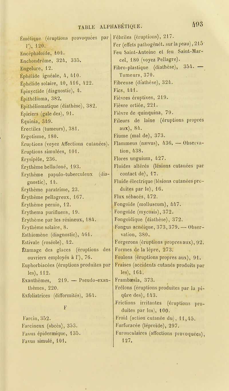 par Zi93 Éniétiquc (éiuplioiis provoquées 1'), 120. Encéphaloïde, 404. Ericliondrôme, 324, 335. Engelure, 12. Épliélide igiiéale, 4, 410. Éphélide solaire, 40, 416, 422. Épinyctide (diagnostic), 4. Épithélioma, 382. Épilhéliomatique (diathèse), 382. Épiciers (gale des), 91. Équinia, 349. Érecliles (tumeurs), 381. Ergotisme, 180. Éruptions (voyez Affections cutanées). Éruptions simulées, 101. Érysipèle, 236. Érythème belladoné, 193. Érythème papulo-tuberculeux (dia- gnostic), 14. Érythème paratrime, 23. Érythème pellagreux, 167. Érythème pernio, 12. Érythema puriduens, 19. Érythème par les résineux, 184. Érythème solaire, 8. Esthiomène (diagnostic), 461. Estivale (roséole), 42. Étamage des glaces (éruptions des ouvriers employés à 1'), 76. Euphorbiacées (éruptions produites par les), 112. Exanthèmes, 219.—Pseudo-exan- tlièmes, 220. Exfoliatrices (difformités), 304 F l'arcin, 3.52. Earcinoux (abcès), 353. Favus épidermique, 135. Fa vus simulé, 101. Fébriles (éruptions), 217. Fer (effets palhogénét. sur la peau), 215- Feu Saint-Antoine et l'eu Saint-Mar- cel, 180 (voyez Pellagre). Fibro-plastique (diathèse), 354. — Tumeurs, 370. Fibreuse (diathèse), 324. FLcs, 441. Fièvres éruptives, 219. Fièvre ortiée, 221. Fièvre de quinquina, 79. Fileurs de laine (éruptions proprés aux), 84. Fiume (mal de), 373. Fiammeus (naevus), 436. — Observa- tion, 438. Flores unguium, 427. Fluides altérés (lésions cutanées par contact de), 17. Fluide électrique (lésions cutanées pro- duites par le), 16. Flux sébacés, 472. Fongoïde (molluscum), 447. Fongoïde (mycosis), 372. Fongoïdique (diathèse), 372. Fongus acnéique, 373, 379. — Obser- vation, 380. Forgerons (éruptions propres aux), 92. Formes de la lèpre, 273. Foulons (éruptions propres aux), 91. Fraises (accidents cutanés produits par les), 164. Frambeesia, 373. Frêlons (éruptions produites par la pi- qûre des), 143. Frictions irritantes (éruptions pro- duites par les), 100. Froid (action cutanée du), 11,45. Furfuracée (léproïde), 297. Furonculaires (atlcctions provoquées), 127.