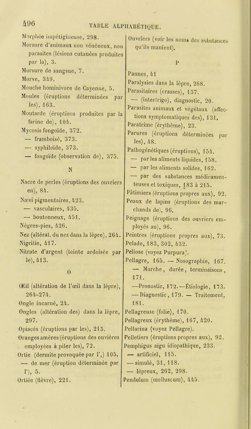 Mor|)li6e iiiipûtigiiiotise, 298. Morsure d'animaux non vénéneux, non parasites (lésions cutanées produites par la), 3. Morsure de sangsue, 7. Morve, 349. Mouche hominivore de Cayeniie, 5. Moules (éruptions déterminées par les), -163. Moutarde (éruptions produites par la farine de), 104. Mycosis fongoïde, 372. — framboise, 373. — syphiloïde, 373. — fongoïde (observation de), 375. N Nacre de perles (éruptions des ouvriers en), 84. Nœvi pigmentaires, 423. — vasculaires, 435. — boutonneux, 451. Nègres-pies, 426. Nez (altérât, du nez dans la lèpre), 264 Nigrilie, 417. Nitrate d'argent (teinte ardoisée par le), 413. 0 CËil (altération de l'œil dans la lèpre), 264-274. Ongle incarné, 24. Ongles (altération des) dans la lèpre, 297. 0|)iacés (éruptions par les), 213. Orangesamères (éruptions des ouvières employées à piler les), 72. Ortie (dermite provoquée par 1',) 105. — de mer (éruption déterminée par 1'), 5. Ortiéc (ftèvrc), 221. Ouvriers (voir les noms des substances qu'ils manient). Pannes, 41 Paralysies dans la lèpre, 268. Parasitaires (crasses), 137. — (interirigo), diagnostic, 20. Parasites animaux et végétaux (aft'ec- tions symptomatiqucs des), 131. Paratrime (érythème), 23. Parures (éruptions déterminées par les), 48. Pathogénétiques (éruptions), 154. — parles aliments liquides, 158. — par les aliments solides, 162. — par des substances médicamen- teuses et toxiques, 183 à 215. Pâtissiers (éruptions propres aux), 92. Peaux de lapins (éruptions des mar- chands de), 96. Peignage (éruptions des ouvriers em- ployés au), 96. Peintres (éruptions propres aux), 73. Pelade, 183, 302, 432. Peliose (voyez Purpura). Pellagre, 165. — Nosographie, 167. — Marche, durée, terminaisons, 171. —Pronostic, 172.—Étiologie, 173. — Diagnostic, 179. — Traitement, 181. Pellagreuse (folie), 170. Pellagreux (érythème), 167, 420. Pellarina (voyez Pellagre). Pelletiers (éruptions propres aux), 92. Pempliigus aigu idiopathique, 233. — artificiel, 115. — simulé, 31, 118. — lépreux, 262, 298. Penduluin (inolluscum), 445.