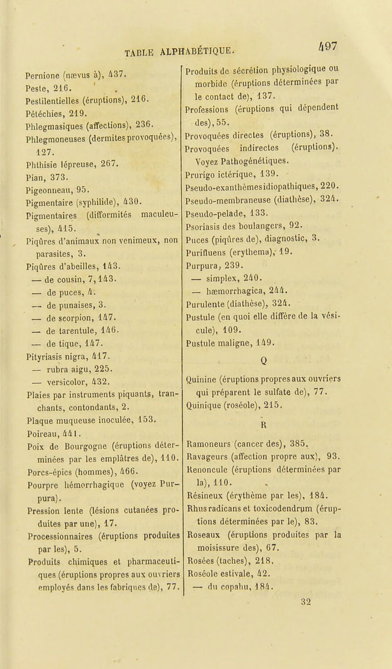h97 Pernione (nœvus à), A37. Peste, 216. Pestilentielles (éruptions), 216. Pétéehies, 219. Phlegmasiques (affections), 236. Phlegmoneuses (dermites provoquées), 127. Phthisie lépreuse, 267. Pian, 373. Pigeonneau, 95. Pigmentaire (sypliilicle), 430. Pigmentaires (difformités maculeu- ses), 415. Piqûres d'animaux non venimeux, non parasites, 3. Piqûres d'abeilles, 143. — de cousin, 7,143. — de puces, 4. — de punaises, 3. — de scorpion, 147. — de tarentule, 146. — de tique, 147. Pityriasis nigra, 417. — rubra aigu, 225. — versicolor, 432. Plaies par instruments piquants, tran- chants, contondants, 2. Plaque muqueuse inoculée, 153. Poireau, 441. Poix de Bourgogne (éruptions déter- minées par les emplâtres de), 110. Porcs-épics (hommes), 466. Pourpre hémorrhagique (voyez P>ir- pura). Pression lente (lésions cutanées pro- duites par une), 17. Processionnaires (éruptions produites par les), 5. Produits chimiques et pharmaceuti- ques (éruptions propres aux ouvriers employés dans les fabriques de), 77 Produits de sécrétion physiologique ou morbide (éruptions déterminées par le contact de), 137. Professions (éruptions qui dépendent des), 55. Provoquées directes (éruptions), 38. Provoquées indirectes (éruptions). Voyez Pathogénétiques. Prurigo ictérique, 139. Pseudo-exanthèmesidiopathiques, 220. Pseudo-membraneuse (diathèse), 324. Pseudo-pelade, 133. Psoriasis des boulangers, 92. Puces (piqûres de), diagnostic, 3. Purifluens (erythema), 19. Purpura, 239. — simplex, 240. — hœmorrhagica, 244. Purulente (diathèse), 324. Pustule (en quoi elle diffère de la vési- cule), 109. Pustule maligne, 149. Q Quinine (éruptions propres aux ouvriers qui préparent le sulfate de), 77. Quinique (roséole), 215. R Ramoneurs (cancer des), 385. Ravageurs (affection propre aux), 93. Renoncule (éruptions déterminées par la), 110. Résineux (érythème par les), 184. Rhnsradicans et toxicodendrum (érup- tions déterminées par le), 83. Roseaux (éruptions produites par la moisissure des), 67. Rosées (taches), 218. Roséole estivale, 42. — du copahu, 1 84 . 32