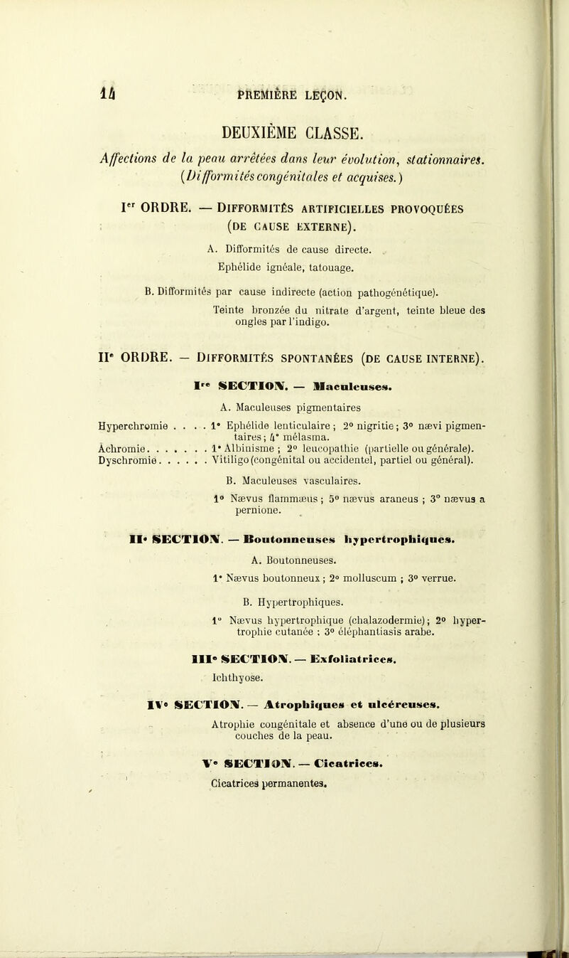 DEUXIÈME CLASSE. Affections de la peau arrêtées dans leur évolution, stationnaires. {Difformitéscongénitales et acquises.) Ier ORDRE. — Difformités artificielles provoquées (de cause externe). A. Difformités de cause directe. Ephélide ignéale, tatouage. B. Difformités par cause indirecte (action pathogénétique). Teinte bronzée du nitrate d’argent, teinte bleue des ongles par l’indigo. Il* ORDRE. — Difformités spontanées (de cause interne). Ire SECTION!. — Maculeuses. A. Maculeuses pigmentaires Hyperchromie . . . . 1° Ephélide lenticulaire ; 2° nigritie ; 3° nævi pigmen- taires; A° mélasma. Achromie l'Albinisme; 2° leueopathie (partielle ou générale). Dyschromie Vitiligo (congénital ou accidentel, partiel ou général). B. Maculeuses vasculaires. 1° Nævus flammæus ; 5° nævus araneus ; 3° nævus a pernione. II* SECTION!. — Boutonneuses hypertrophiques. A. Boutonneuses. 1* Nævus boutonneux ; 2° molluscum ; 3° verrue. B. Hypertrophiques. lu Nævus hypertrophique (chalazodermie) ; 2° hyper- trophie cutanée ; 3° éléphanliasis arabe. III® SECTION!. — Exfoliât rices. Iehthyose. IV» SECTION!. — Atrophiques et ulcéreuses. Atrophie congénitale et absence d’une ou de plusieurs couches de la peau. A» SECTION!.—Cicatrices. Cicatrices permanentes.