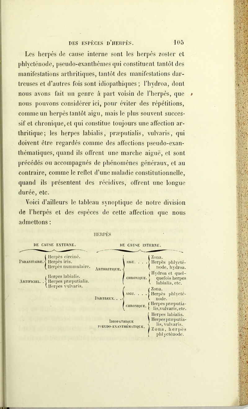 Les herpès de cause interne sont les herpès zosler et phlycténode, pseudo-exanthèmes qui constituent tantôt des manifestations arthritiques, tantôt des manifestations dar- treuses et d’autres fois sont idiopathiques ; l’hydroa, dont nous avons fait un genre à part voisin de l’herpès, que nous pouvons considérer ici, pour éviter des répétitions, comme un herpès tantôt aigu, mais le plus souvent succes- sif et chronique, et qui constitue toujours une affection ar- thritique; les herpes labialis, præputialis, vulvaris, qui doivent être regardés comme des affections pseudo-exan- thématiques, quand ils offrent une marche aiguë, et sont précédés ou accompagnés de phénomènes généraux, et au contraire, comme le reflet d’une maladie constitutionnelle, quand ils présentent des récidives, offrent une longue durée, etc. Voici d’ailleurs le tableau synoptique de notre division de l’herpès et des espèces de cette affection que nous admettons : HERPÈS DE CAUSE EXTERNE. DE CAUSE INTERNE. ( Zona. aigu. . . .(Herpès phlycté- t node. aigu. . chronique. ( Herpes præputia- t Iis,vulvaris, etc. !Zona. Herpès phlycté- ( node, hydroa. ^ Hydroa et quel- labialis, etc. Idiopathique PSEUDO-EXANTHÉMATIQUE. t Herpes labialis. \ Herpes præputia- i labialis. præputia-