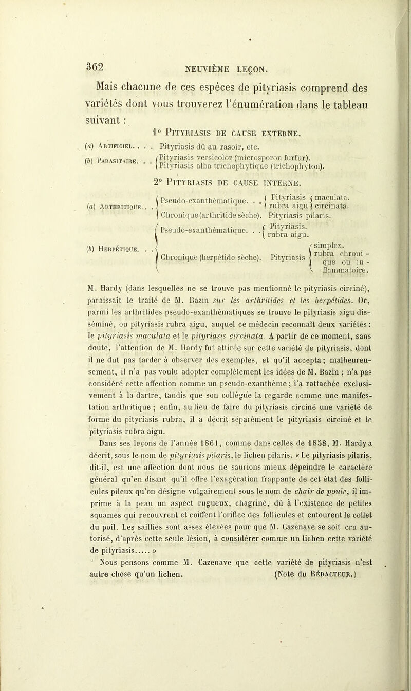 Mais chacune de ces espèces de pityriasis comprend des variétés dont vous trouverez l’énumération dans le tableau suivant : 1° Pityriasis de cause externe. (a) Artificiel. . . . Pityriasis dû au rasoir, etc. (b) Parasitaire (Pityriasis versicolor (microsporon furfur). ' (Pityriasis alba trichophytique (trichopliyton). T Pityriasis de cause interne. (a) Arthritique. . . Pseudo-exanthématique. . . j Pi^riasis < maculala. / rubra aigu ( circmata. Chronique (arthritide sèche). Pityriasis pilaris. (b) Herpétique. ^ Pseudo-exanthématique. . . | Chronique (herpétide sèche). Pityriasis, rubra aigu. Pityriasis < simplex, rubra chroni - que ou in - flammatoire. M. Hardy (dans lesquelles ne se trouve pas mentionne le pityriasis circiné), paraissait le traité de M. P>azin sur les arthritides et les lierpélides. Or, parmi les arthritides pseudo-exanthématiques se trouve le pityriasis aigu dis- séminé, ou pityriasis rubra aigu, auquel ce médecin reconnaît deux variétés: le pityriasis maculala et le pityriasis circmata. A partir de ce moment, sans doute, l’attention de M. Hardy fut attirée sur cette variété de pityriasis, dont il ne dut pas tarder à observer des exemples, et qu’il accepta ; malheureu- sement, il n’a pas voulu adopter complètement les idées de M. Bazin ; n’a pas considéré cette affection comme un pseudo-exanthème ; l’a rattachée exclusi- vement à la dartre, tandis que son collègue la regarde comme une manifes- tation arthritique ; enfin, au lieu de faire du pityriasis circiné une variété de forme du pityriasis rubra, il a décrit séparément le pityriasis circiné et le pityriasis rubra aigu. Dans ses leçons de l’année 1861, comme dans celles de 1858, M. Hardy a décrit, sous le nom de pityriasis pilaris, le lichen pilaris. « Le pityriasis pilaris, dit-il, est une affection dont nous ne saurions mieux dépeindre le caractère général qu’en disant qu’il offre l’exagération frappante de cet état des folli- cules pileux qu’on désigne vulgairement sous le nom de chair de poule, il im- prime à la peau un aspect rugueux, chagriné, dû à l’existence de petites squames qui recouvrent et coiffent l’orifice des follicules et entourent le collet du poil. Les saillies sont assez élevées pour que M. Cazenave se soit cru au- torisé, d’après cette seule lésion, à considérer comme un lichen cette variété de pityriasis » ' Nous pensons comme M. Cazenave que cette variété de pityriasis n’est autre chose qu’un lichen. (Note du Rédacteur.)