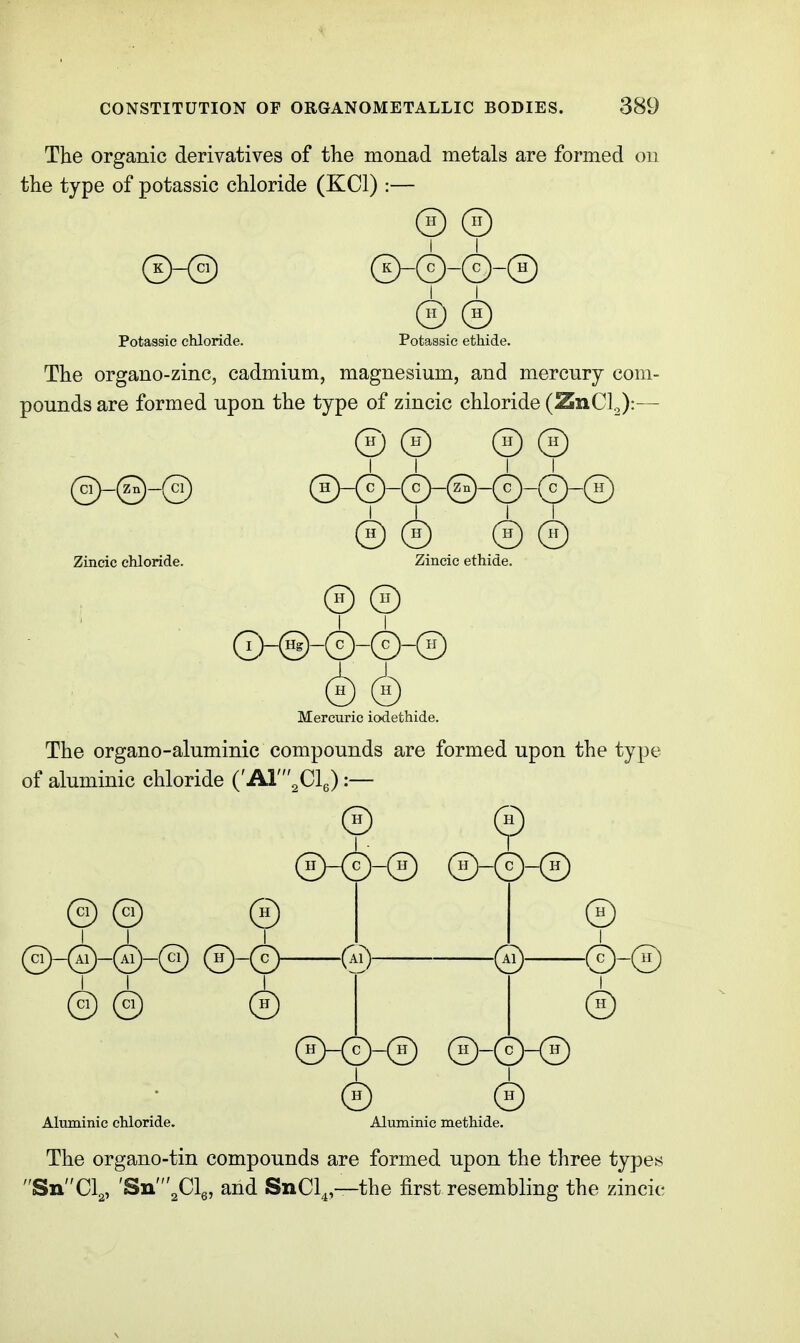 The organic derivatives of the monad metals are formed on the type of potassic chloride (KCl) :— © © © © Potassic chloride. Potassic ethide. The organo-zinc, cadmium, magnesium, and mercury com- pounds are formed upon the type of zincic chloride (ZnCl.,):— 0 0 @(U) (hHc)-©-©-(o)-(2h«) ©-©-© Zincic chloride. 0 0 0 0 Zincic ethide. © © ©-©-©-©-© H J ( H Mercuric iodethide. The organo-aluminic compounds are formed upon the type of aluminic chloride ('Al'2Cl6):— © (SKf>© ©-©-© © ®—©-© ci) ( ci @-®-&-® ©-© ® I I I © Cl ( CI © («Kf)-© ©-©^ © Aluminic chloride. Aluminic methide. The organo-tin compounds are formed upon the three types SnCl„ 'Sn',Cl6, and SnCl^,—the first resembling the zincic