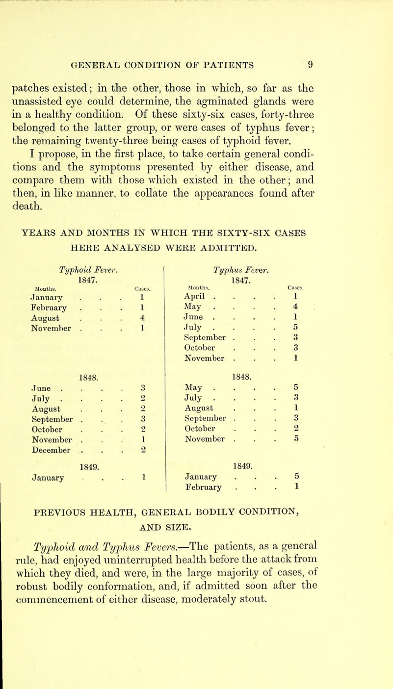 patches existed; in the other, those in which, so far as the unassisted eye could determine, the agminated glands were in a healthy condition. Of these sixty-six cases, forty-three belonged to the latter group, or were cases of typhus fever; the remaining twenty-three being cases of typhoid fever. I propose, in the first place, to take certain general condi- tions and the symptoms presented by either disease, and compare them with those which existed in the other; and then, in like manner, to collate the appearances found after death. YEARS AND MONTHS IN WHICH THE SIXTY-SIX CASES HERE ANALYSED WERE ADMITTED. Typhoid Fever. 1847. Months. Cases. January ... 1 February ... 1 August ... 4 November ... 1 1848. June .... 3 July .... 2 August ... 2 September . . . 3 October ... 2 November . . . 1 December ... 2 1849. January . . . 1 Typhus Fever. 1847. Months. Cases. April .... 1 May .... 4 June .... 1 July .... 5 September ... 3 October ... 3 November ... 1 1848. May .... 5 July .... 3 August ... 1 September ... 3 October ... 2 November ... 5 1849. January ... 5 February ... 1 PREVIOUS HEALTH, GENERAL BODILY CONDITION, AND SIZE. Typhoid and Typhtis Fevers.—The patients, as a general rule, had enjoyed uninterrupted health before the attack from which they died, and were, in the large majority of cases, of robust bodily conformation, and, if admitted soon after the commencement of either disease, moderately stout.