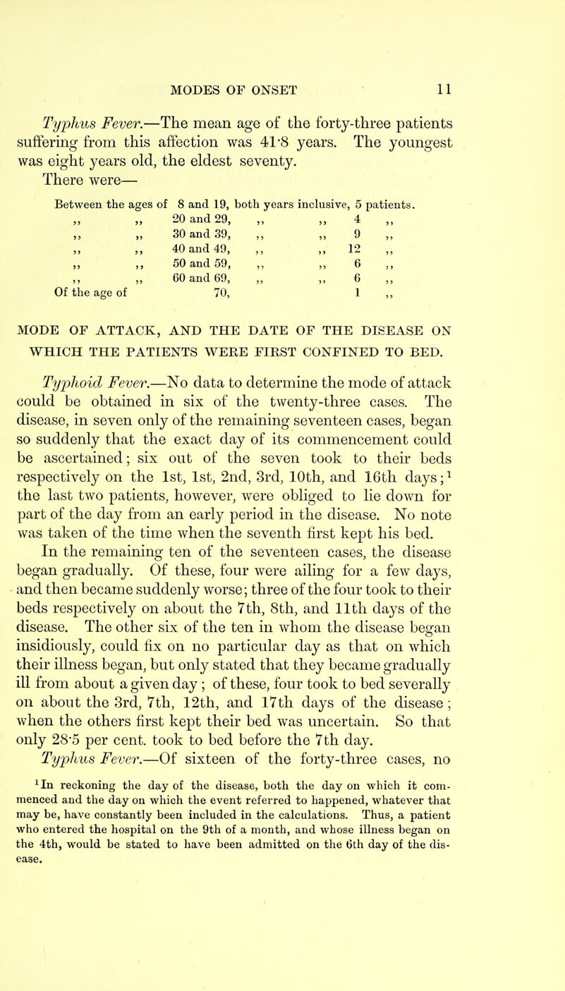 Tyi^hus Fever.—The mean age of the forty-three patients sufFermg from this affection was 41'8 years. The youngest was eight years old, the eldest seventy. There were— Between the ages of 8 and 19, both years inclusive, 5 patients. 20 and 29, ,, ,, 4 „ „ 30 and 39, ,, ,, 9 „ ,, 40 and 49, ,,12 50 and 59, ,, 6 ,, ,, 60 and 69, ,, 6 Of the age of 70, 1 MODE OF ATTACK, AND THE DATE OF THE DISEASE ON WHICH THE PATIENTS WERE FIRST CONFINED TO BED. Typhoid Fever.—No data to determine the mode of attack could be obtained in six of the twenty-three cases. The disease, in seven only of the remaining seventeen cases, began so suddenly that the exact day of its commencement could be ascertained; six out of the seven took to their beds respectively on the 1st, 1st, 2nd, 3rd, 10th, and 16th days;'^ the last two patients, however, were obliged to lie down for part of the day from an early period in the disease. No note was taken of the time when the seventh first kept his bed. In the remaining ten of the seventeen cases, the disease began gradually. Of these, four were ailing for a few days, and then became suddenly worse; three of the four took to their beds respectively on about the 7 th, 8th, and 11th days of the disease. The other six of the ten in whom the disease began insidiously, could fix on no particular day as that on which their illness began, but only stated that they became gradually ill from about a given day ; of these, four took to bed severally on about the 3rd, 7th, 12th, and 17th days of the disease; when the others first kept their bed was uncertain. So that only 28'5 per cent, took to bed before the 7th day. Typhus Fever.—Of sixteen of the forty-three cases, no ^In reckoning the day of the disease, both the day on which it com- menced and tlie day on which the event referred to happened, whatever that may be, have constantly been included in the calculations. Thus, a patient who entered the hospital on the 9th of a mouth, and whose illness began on the 4th, would be stated to have been admitted on the 6th day of the dis- ease.