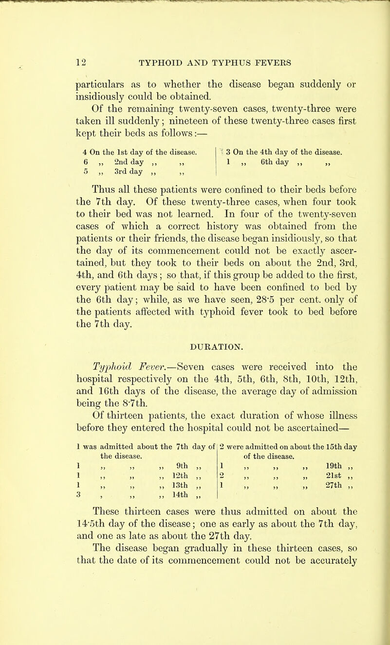 particulars as to whether the disease began suddenly or insidiously could be obtained. Of the remaining twenty-seven cases, twenty-three were taken ill suddenly; nineteen of these twenty-three cases first kept their beds as follows:— 4 On the 1st day of the disease. 6 ,, 2nd day ,, ,, 5 ,, 3rd day ,, ,, 3 On the 4th day of the disease. 1 ,, 6th day ,, ,, Thus all these patients were confined to their beds before the 7th day. Of these twenty-three cases, when four took to their bed was not learned. In four of the twenty-seven cases of which a correct history was obtained from the patients or their friends, the disease began insidiously, so that the day of its commencement could not be exactly ascer- tained, but they took to their beds on about the 2nd, 3rd, 4th, and 6 th days ; so that, if this group be added to the first, every patient may be said to have been confined to bed by the 6th day; while, as we have seen, 28'5 per cent, only of the patients affected with typhoid fever took to bed before the 7 th day. DURATION. Typhoid Fever.—Seven cases were received into the hospital respectively on the 4th, 5th, 6th, 8th, 10th, 12th, and 16th days of the disease, the average day of admission being the 8-7th. Of thirteen patients, the exact duration of whose illness before they entered the hospital could not be ascertained— 1 was admitted about the 7th day of 2 were admitted on about the 15th day the disease. 9th 12th 13th 14th of the disease. 19th 21st 27th These thirteen cases were thus admitted on about the 14%5th day of the disease; one as early as about the 7th day, and one as late as about the 27th day. The disease began gradually in these thirteen cases, so that the date of its commencement could not be accurately