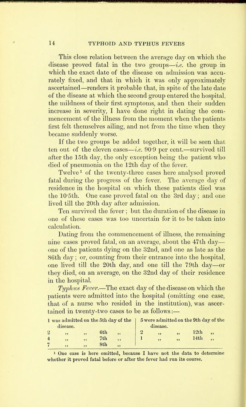 This close relation between the average day on which the disease proved fatal in the two groups—i.e. the group in which the exact date of the disease on admission was accu- rately fixed, and that in which it was only approximately ascertained—renders it probable that, in spite of the late date of the disease at which the second group entered the hospital, the mildness of their first symptoms, and then their sudden increase in severity, I have done right in dating the com- mencement of the illness from the moment when the patients first felt themselves aihng, and not from the time when they became suddenly worse. If the two groups be added together, it will be seen that ten out of the eleven cases—i.e. 90'9 per cent.—survived till after the 15th day, the only exception being the patient who died of pneumonia on the 12th day of the fever. Twelve 1 of the twenty-three cases here analysed proved fatal during the progress of the fever. The average day of residence in the hospital on which these patients died was the 105th. One case proved fatal on the 3rd day ; and one lived till the 20th day after admission. Ten survived the fever ; but the duration of the disease in one of these cases was too uncertain for it to be taken into calculation. Dating from the commencement of illness, the remaining nine cases proved fatal, on an average, about the 47th day— one of the patients dying on the 32nd, and one as late as the 86th day; or, counting from their entrance into the hospital, one lived till the 20th day, and one till the 79th day—or they died, on an average, on the 32nd day of their residence in the hospital. Typlms Fever.—The exact day of the disease on which the patients were admitted into the hospital (omitting one case, that of a nurse Avho resided in the institution), was ascer- tained in twenty-two cases to be as follows:— 1 was admitted on the 5th day of the 5 were admitted on the 9th day of the disease. disease. 2 „ ,, 6th 2 „ 12th „ 4 „ „ 7th ,, 1 „ „ 14th „ 7 » ., 8th 1 One case is here omitted, because I have not the data to determine whether it proved fatal before or after the fever had run its course. I