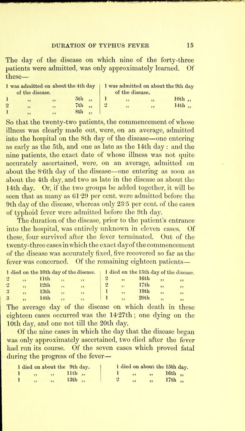The day of the disease on which nine of the forty-three patients were admitted, was only approximately learned. Of these— 1 was admitted on about the 9th day of the disease. 1 „ „ 10th „ 2 „ ,, 14th „ 1 was admitted on about the 4th day of the disease. 1 „ „ 5th „ 2 „ „ 7th „ 1 8th So that the twenty-two patients, the commencement of whose illness was clearly made out, were, on an average, admitted into the hospital on the 8th day of the disease—one entering as early as the 5th, and one as late as the 14th day : and the nine patients, the exact date of whose illness was not quite accurately ascertained, were, on an average, admitted on about the 8'6th day of the disease—one entering as soon as about the 4th day, and two as late in the disease as about the 14th day. Or, if the tAvo groups be added together, it will be seen that as many as 61'29 per cent, were admitted before the 9th day of the disease, whereas only 23-5 per cent, of the cases of typhoid fever were admitted before the 9th day. The duration of the disease, prior to the patient's entrance into the hospital, was entirely unknown in eleven cases. Of these, four survived after the fever terminated. Out of the twenty-three cases in which the exact day of the commencement of the disease was accurately fixed, five recovered so far as the fever was concerned. Of the remaining eighteen patients— 1 died on the 10th day of the disease. 1 died on the 15th day of the disease. 2 ,, 11th ,, 2 „ 16th 2 ,, 12th ,, 2 ,. 17th 3 ,, 13th ,, ,, 1 19th 3 „ 14th ,, ,, 1 ,, 20th The average day of the disease on which death in these eighteen cases occurred was the 14'27th; one dying on the 10th day, and one not till the 20th day. Of the nine cases in which the day that the disease began was only approximately ascertained, two died after the fever had run its course. Of the seven cases which proved fatal during the progress of the fever— 1 died on about the 9th day. 1 died on about the 15th day. 1 „ 11th ,, 1 ,, „ 16th „ 1 „ „ 13th „ 2 „ „ 17th „