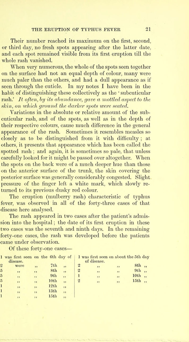 Their number reached its maximum on the first, second, or third day, no fresh spots appearing after the latter date, and each spot remained visible from its first eruption till the whole rash vanished. When very numerous, the whole of the spots seen together on the surface had not an equal depth of colour, many were much paler than the others, and had a dull appearance as if seen through the cuticle. In my notes I have been in the habit of distinguishing these collectively as the ' subcuticular rash.' It often, by its abundance, gave a mottled asjKct to the skin, on which ground the darker spots were seated. Variations in the absolute or relative amount of the sub- cuticular rash, and of the spots, as well as in the depth of their respective colours, cause much difference in the general appearance of the rash. Sometimes it resembles measles so closely as to be distinguished from it with difiiculty ; at others, it presents that appearance which has been called the spotted rash ; and again, it is sometimes so pale, that unless carefully looked for it might be passed over altogether. When the spots on the back were of a much deeper hue than those on the anterior surface of the trunk, the skin covering the posterior surface was generally considerably congested. Slight pressure of the finger left a white mark, which slowly re- turned to its previous dusky red colour. The eruption (mulberry rash) characteristic of typhus fever, was observed in all of the forty-three cases of that disease here analysed. The rash appeared in two cases after the patient's admis- sion into the hospital; the date of its first eruption in these two cases was the seventh and ninth days. In the remaining forty-one cases, the rash was developed before the patients came under observation. Of these forty-one cases— 1 was first seen on the 6th day of disease. 7th 8th 9th 10th 12th 13th 15th 1 was first seen on abont the 5tli day of disease. 2 „ „ 8th „ 2 „ 9th „ 1 ,, „ 10th „ 2 „ 15th „
