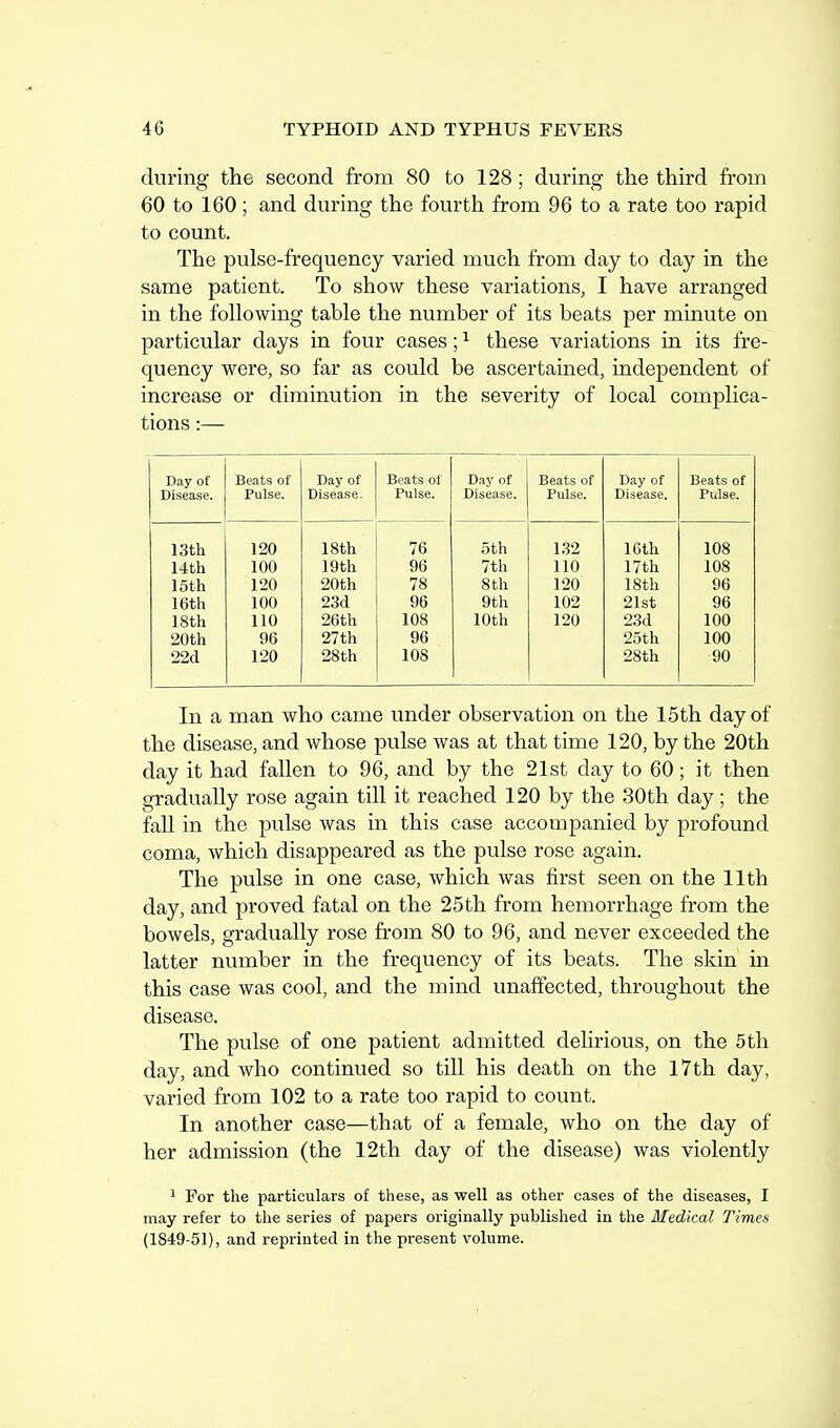 during the second from 80 to 128 ; during the third from 60 to 160; and during the fourth from 96 to a rate too rapid to count. The pulse-frequency varied much from day to day in the same patient. To show these variations, I have arranged in the following table the number of its beats per minute on particular days in four cases; ^ these variations in its fre- quency were, so far as could be ascertained, independent of increase or diminution in the severity of local complica- tions :— Day of Disease. Beats of Pulse. Day of Disease. Beats of Pulse. Day of Disease. Beats of Pulse. Day of Disease. Beats of Pulse. 13th 120 18th 76 5th 1.32 16th 108 14th 100 19th 96 7th 110 17th 108 15th 120 20th 78 8 th 120 18th 96 16th 100 23d 96 9th 102 21st 96 18th 110 26th 108 10th 120 23d 100 20th 96 27th 96 25th 100 22d 120 28th 108 28th 90 In a man who came under observation on the 15th day of the disease, and whose pulse was at that time 120, by the 20th day it had fallen to 96, and by the 21st day to 60; it then gradually rose again till it reached 120 by the 30th day; the fall in the pulse was in this case accompanied by profound coma, which disappeared as the pulse rose again. The pulse in one case, which was first seen on the 11th day, and proved fatal on the 25th from hemorrhage from the bowels, gradually rose from 80 to 96, and never exceeded the latter number in the frequency of its beats. The skin in this case was cool, and the mind unaffected, throughout the disease. The pulse of one patient admitted delirious, on the 5 th day, and who continued so till his death on the 17th day, varied from 102 to a rate too rapid to count. In another case—that of a female, who on the day of her admission (the 12th day of the disease) was violently ^ For the particulars of these, as well as other cases of the diseases, I may refer to the series of papers originally published in the Medical Times (1849-51), and reprinted in the present volume.