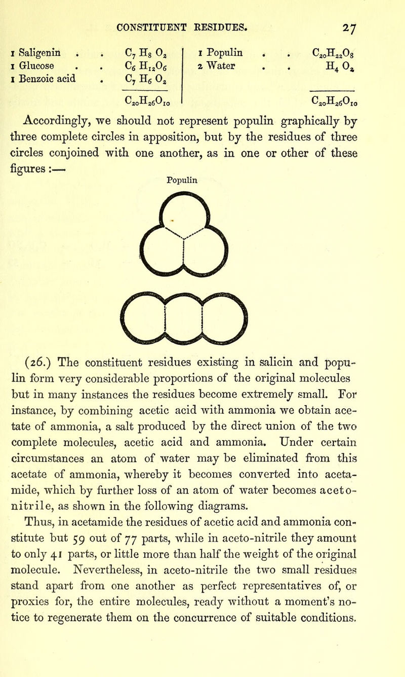 I Saligenin . . C7 i Populin . . C^oHjjOg I Glucose . . Cfi HijOg a Water . . H4 0^ I Benzoic acid . Cj Hg 0, Accordingly, we should not represent populin graphically by three complete circles in apposition, but by the residues of three circles conjoined with one another, as in one or other of these figures:— Populin (26.) The constituent residues existing in salicin and popu- lin form very considerable proportions of the original molecules but in many instances the residues become extremely small. For instance, by combining acetic acid with ammonia we obtain ace- tate of ammonia, a salt produced by the direct union of the two complete molecules, acetic acid and ammonia. Under certain circumstances an atom of water may be eliminated from this acetate of ammonia, whereby it becomes converted into aceta- mide, which by further loss of an atom of water becomes aceto- nitrile, as shown in the following diagrams. Thus, in acetamide the residues of acetic acid and ammonia con- stitute but 59 out of 77 parts, while in aceto-nitrile they amount to only 41 parts, or little more than half the weight of the original molecule. Nevertheless, in aceto-nitrile the two small residues stand apart from one another as perfect representatives of, or proxies for, the entire molecules, ready without a moment's no- tice to regenerate them on the concurrence of suitable conditions.