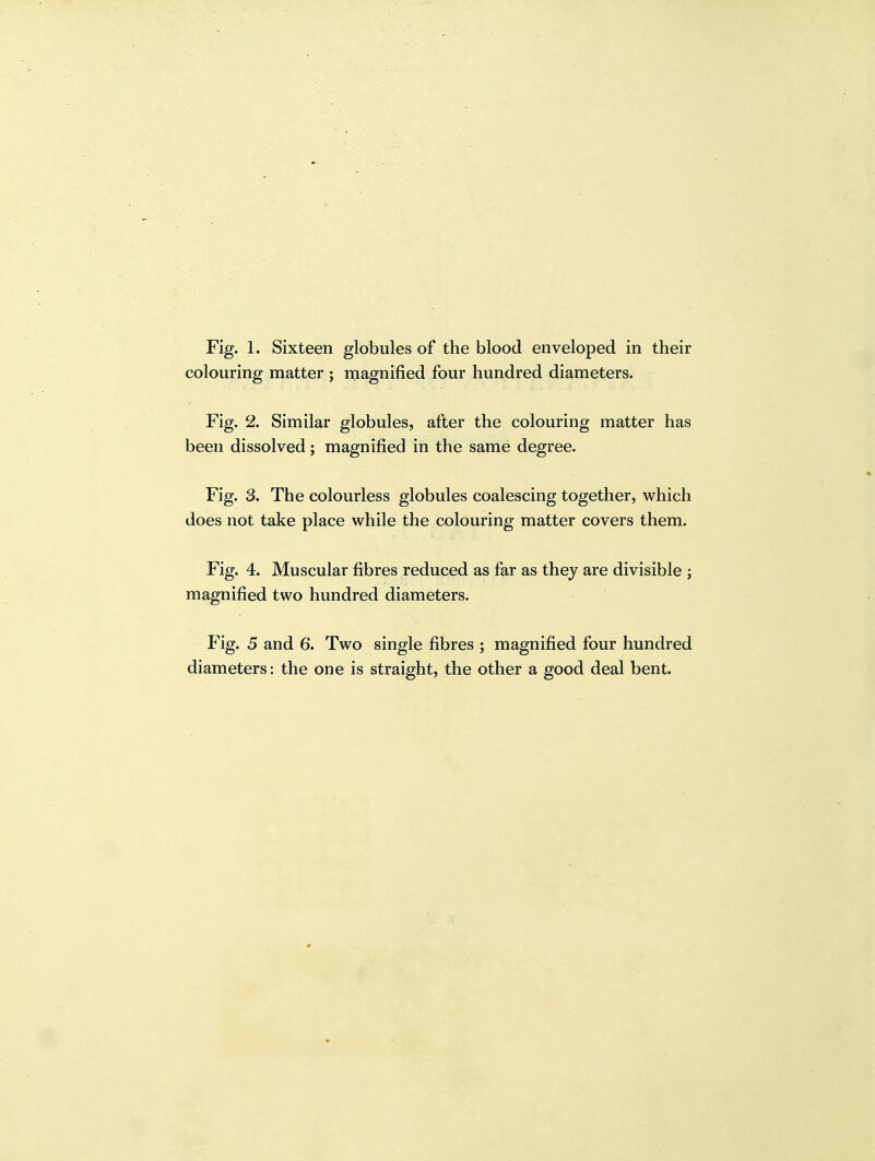 Fig. 1. Sixteen globules of the blood enveloped in their colouring matter ; rnagnified four hundred diameters. Fig. 2. Similar globules, after the colouring matter has been dissolved; magnified in the same degree. Fig. 3. The colourless globules coalescing together, which does not take place while the colouring matter covers them. Fig. 4. Muscular fibres reduced as far as they are divisible j magnified two hundred diameters. Fig. 5 and 6. Two single fibres ; magnified four hundred diameters: the one is straight, the other a good deal bent.