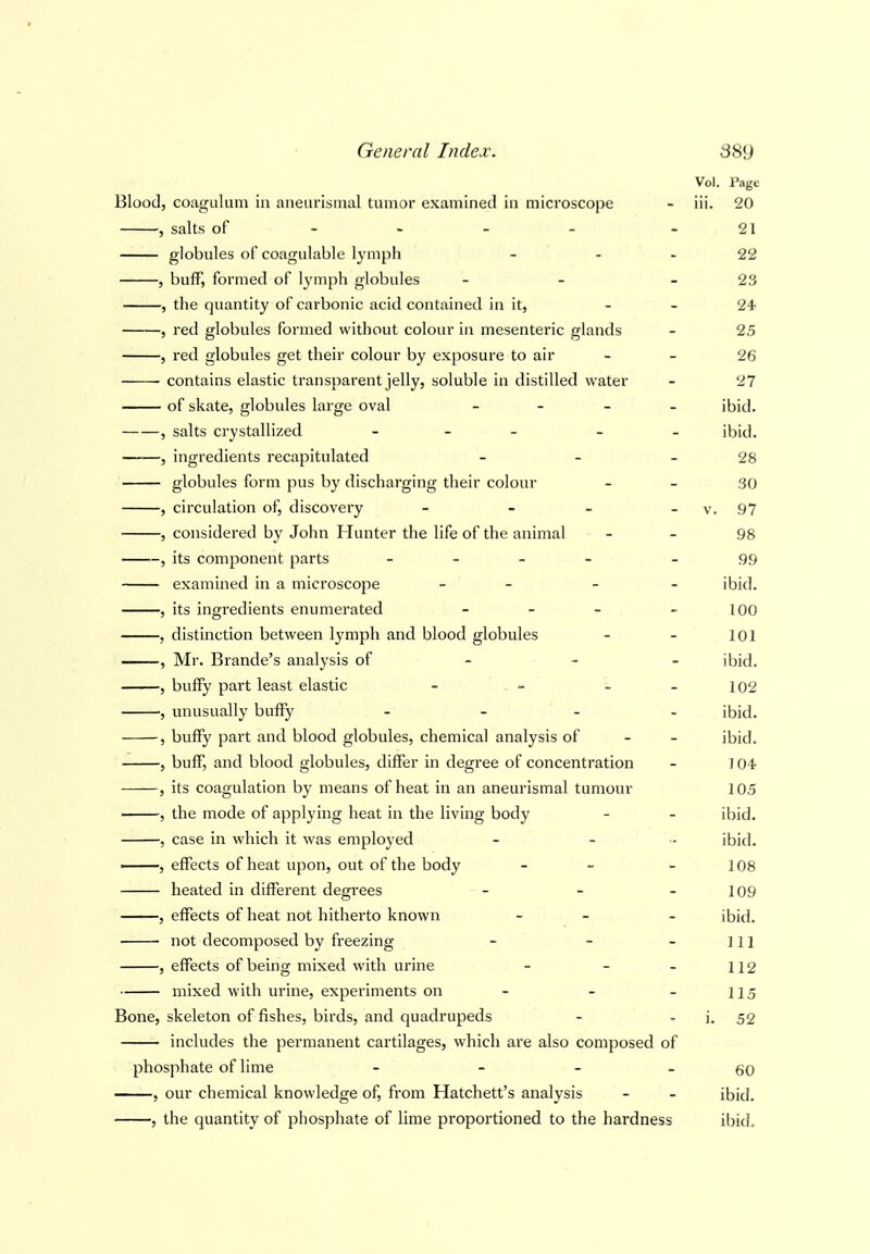 Vol Page Blood coaguluni in aiieiirisiiuil tumor examined in microscope iii. 20 salts of - . _ - - 21 globules of coagulable lymph - 22 buff, formed of lymph globules - 23 the quantity of carbonic acid contained in it, - 24 red globules formed without colour in mesenteric glands - 2.5 red globules get their colour by exposure to air - 26 contains elastic transparent jelly, soluble in distilled water - 27 of skate, globules large oval _ _ _ - ibid. salts crystallized _ _ _ - ibid. ingredients recapitulated - 28 globules form pus by discharging their colour - 30 circulation of, discovery - _ . v. 97 considered by John Hunter the life of the animal - 98 its component parts _ _ _ . - 99 examined in a microscope - - - ibid. its ingredients enumerated _ _ _ - 100 distinction between lymph and blood globules - 101 • Mr. Brande's analysis of - - - ibid. 5 buffy part least elastic - 102 unusually buffy _ _ . - ibid. buffy part and blood globules, chemical analysis of - ibid. buff, and blood globules, differ in degree of concentration - 104 its coagulation by means of heat in an aneurismal tumour 105 the mode of applying heat in the living body - ibid. case in which it was employed - ibid. effects of heat upon, out of the body 108 heated in different degrees 109 effects of heat not hitherto known ibid. not decomposed by freezing Ill effects of being mixed with urine 112 mixed with urine, experiments on 115 Bone, skeleton of fishes, birds, and quadrupeds i. 52 includes the permanent cartilages, which are also composed of phosphate of lime - - - - 60 —, our chemical knowledge of, fi'om Hatchett's analysis - - ibid. —, the quantity of phosphate of lime proportioned to the hardness ibid.