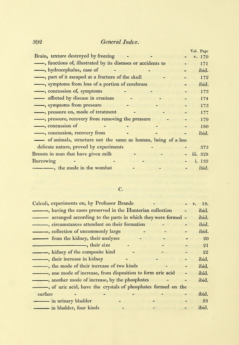 Vol. Page Brain, texture destroyed by freezing - - - v. 170 , functions of, illustrated by its diseases or accidents to - 171 , hydrocephalus, case of - - - ibid. , part of it escaped at a fracture of the skull - - 172 —, symptoms from loss of a portion of cerebrum - ibid. , concussion of, symptoms - - - 173 aflfected by disease in cranium - - - 174 , symptoms from pressure - - - 175 , pressure on, mode of treatment - - - 177 , pressure, recovery from removing the pressure - - 179 , concussion of - - - -180 , concussion, recovery from * - - ibid. of animals, structure not the same as human, being of a less delicate nature, proved by experiments - - 373 Breasts in man that have given milk - - - iii. 328 Burrowing - - - -i. 133 , the mode in the wombat > _ - ibid. C. Calculi, experiments on, by Professor Brande - - v. 19. ——, having the cases preserved in the Hunterian collection - ibid. arranged according to the parts in which they were formed - ibid. , circumstances attendant on their formation - - ibid. , collection of uncommonly large _ - _ ibid. • from the kidney, their analyses - - - 20 , their size - - - 21 , —, kidney of the composite kind - - - 22 , their increase in kidney _ _ _ ibid. 5 the mode of their increase of two kinds ^ - ibid. , one mode of increase, from disposition to form uric acid - ibid. , another mode of increase, by the phosphates - - ibid. , of uric acid, have the crystals of phosphates formed on the surface - - - - ibid. in urinary bladder r t t 23 in bladder, four kinds t 7 r ibid,