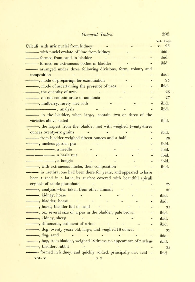 Vol. Page Calculi with uric nuclei from kidney - - •- v. 23 with nuclei ozalate of lime from kidney - - ibid. formed from sand in bladder - - - ibid. formed on extraneous bodies in bladder - - ibid. arranged under three following divisions, form, colour, and composition _ _ . _ ibid. , mode of preparing, for examination - - 2,5 • , mode of ascertaining the presence of urea - - ibid. , the quantity of urea - - - 26 do not contain urate of ammonia - - 27 , mulberry, rarely met with - - - ibid. , analysis _ _ _ ibid. in the bladder, when large, contain two or three of the varieties above stated - - - - ibid. , the largest from the bladder met with weighed twenty-three ounces twenty-six grains _ _ _ _ ibij. from bladder weighed fifteen ounces and a half - 28 , nucleus garden pea - - - ibid. , a needle •- - - - ibid. , a hazle nut - ~ - - ibid. , a bougie - - ibid. , with extraneous nuclei, their composition - - ibid. in urethra, one had been there for years, and appeared to have been turned in a lathe, its surface covered with beautiful spiculi crystals of triple phosphate - _ _ - 29 ' , analysis when taken from other animals - - - 30 , kidney, horse - _ _ . . \}o\A. , bladder, horse - - - ibid. , horse, bladder full of sand - - _ _ _ 31 ——-, ox, several size of a pea in the bladder, pale brown - ibid. , kidnej', sheep - - - - - ibid. , rhinoceros, sediment of urine - - - - ibid. , dog, twenty years old, large, and weighed 16 ounces - 32 , dog, sand - _ _ - - . ibid. , hog, from bladder, weighed 19 drams, no appearance of nucleus ibid. , bladder, rabbit - - - - _ 33 formed in kidney, and quickly voided, principally uric acid - ibid. VOL. V. 3 E