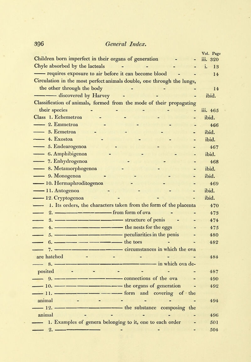 Vol. Page Children born imperfect in their organs of generation - - iii. 320 Chyle absorbed by the lacteals - - - - i. 13 requires exposure to air before it can become blood - - 14 Circulation in the most perfect animals double, one through the lungs, the other through the body - - - 14. discovered by Harvey - - - ibid. Classification of animals, formed from the mode of their propagating their species _____ iij. 4,55 Class 1. Echemetroa - - - - ibid. 2. Emmetroa - - - - 466 3. Ecmetroa _ .. _ _ ibid. 4. Exostoa - - - ibid. 5. Endearogenoa - - _ 457 6. Amphibigenoa - - - ibid. 7. Enhydrogenoa - - - 468 8. Metamorphogenoa - - - ibid. ■ 9. Monogenoa - - ibid. —— 10. Hermaphroditogenoa - - - 469 ll.Antogenoa - , - - - ibid. 12. Cryptogenoa - _ . ihid.. 1. Its orders, the characters taken from the form of the placenta 470 2. from form of ova - - 473 3. structure of penis - - 474 . 4. the nests for the eggs - 475 5. peculiarities in the penis - 480 6. the toes - - 482 7. circumstances in which the ova are hatched - - - - - 484 8. in which ova de- posited - - - - - -487 9. connections of the ova - 490 • 10. the organs of generation - 492 11. —— form and covering of the animal _ - _ _ _ _ 494 12. the substance composing the animal - - - - - 496 1. Examples of genera belonging to it, one to each order - 501 2. - - 504