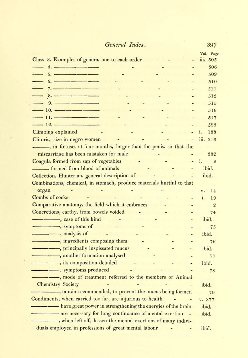 Vol. Page Class 3. Examples of genera, one to each order - - iii. 505 4. - _ - 506 5. - - - 509 G. ■ . - . . 510 7. - - 51] 8. ■ - - 513 9. - - - - 515 10. - - - 516 11. - - - 517 12. - - 523 Climbing explained - - - - i. 133 Clitoris, size in negro women - - _ _ iii. 31 g , in foetuses at four months, larger than the penis, so that the miscarriage has been mistaken for male - - 332 Coagula formed from sap of vegetables - - - i. 8 formed from blood of animals - _ . ibid. Collection, Hunterian, general description of - - - ibid. Combinations, chemical, in stomach, produce materials hurtful to that organ - - - - -v. I* Combs of cocks - - - - -i. 19 Comparative anatomy, the field which it embraces - - 2 Concretions, earthy, from bowels voided - - - 74 , case of this kind _ _ _ i\jid. , symptoms of - - - - 75 — , analysis of - - - ibid. , ingredients composing them - - - 76 , principally inspissated mucus - - - ibid. , another formation analysed - - 77 , its composition detailed _ . _ _ ibid. , symptoms produced - - - 78 • , mode of treatment referred to the members of Animal Chemistry Society - - _ _ ihld. , tannin recommended, to prevent the mucus being formed 79 Condiments, when carried too far, are injurious to health - - v, 377 have great power in strengthening the energies of the brain ibid. are necessary for long continuance of mental exertion - ibid. , when left off, lessen the mental exertions of many indivi- duals employed in professions of great mental labour - - ibid.