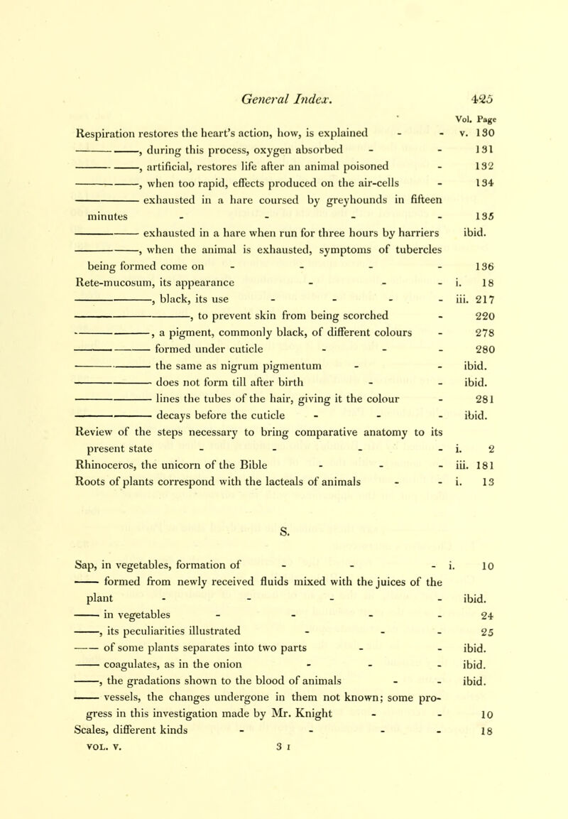 Vol. Page Respiration restores the heart's action, how, is explained - - v. 130 , during this process, oxygen absorbed - - 131 , artificial, restores life after an animal poisoned - 132 , when too rapid, effects produced on the air-cells - 134 exhausted in a hare coursed by greyhounds in fifteen minutes - - - - 135 exhausted in a hare when run for three hours by harriers ibid. , when the animal is exhausted, symptoms of tubercles being formed come on - - - - 136 Rete-mucosum, its appearance - - - i. 18 , black, its use - - - - iii. 217 , to prevent skin from being scorched - 220 , a pigment, commonly black, of different colours - 278 formed under cuticle - 280 the same as nigrum pigmentum - - ibid. does not form till after birth - - ibid. lines the tubes of the hair, giving it the colour - 281 —— decays before the cuticle - - _ 'ih\d. Review of the steps necessary to bring comparative anatomy to its present state - - - - i. 2 Rhinoceros, the unicorn of the Bible - - - iii. 181 Roots of plants correspond with the lacteals of animals - - i. 13 S. Sap, in vegetables, formation of - - - i. 10 formed from newly received fluids mixed with the juices of the plant . _ _ _ \h\d. in vegetables - - - -24 , its peculiarities illustrated - - - 25 of some plants separates into two parts - - ibid. coagulates, as in the onion - - - ibid. , the gradations shown to the blood of animals - - ibid. vessels, the changes undergone in them not known; some pro- gress in this investigation made by Mr. Knight - - lo Scales, different kinds - - - - 18 VOL. v. 3 I