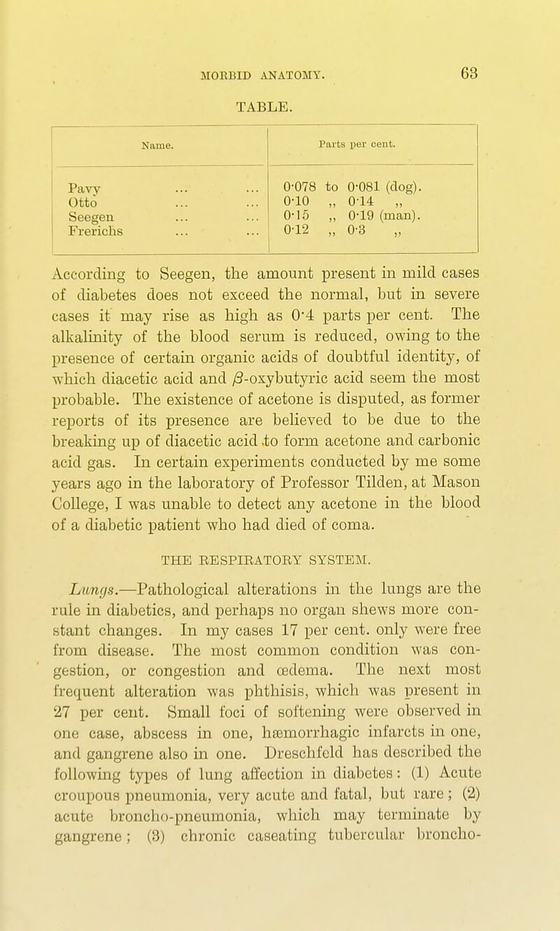 TABLE. 63 Name. Parts per cent. Paw Otto Seegen Frerichs 0-078 to 0-081 (dog). 0-10 „ 0-14 „ 0-15 „ 0-19 (man). 0-12 „ 0-3 According to Seegen, the amount present in mild cases of diabetes does not exceed the normal, but in severe cases it may rise as high as 0*4 parts per cent. The alkalinity of the blood serum is reduced, owing to the presence of certain organic acids of doubtful identity, of which diacetic acid and /3-oxybutyric acid seem the most probable. The existence of acetone is disputed, as former reports of its presence are believed to be due to the breaking up of diacetic acid .to form acetone and carbonic acid gas. In certain experiments conducted by me some years ago in the laboratory of Professor Tilden, at Mason College, I was unable to detect any acetone in the blood of a diabetic patient who had died of coma. Lungs.—Pathological alterations in the lungs are the rule in diabetics, and perhaps no organ shews more con- stant changes. In my cases 17 per cent, only were free from disease. The most common condition was con- gestion, or congestion and oedema. The next most frequent alteration was phthisis, which was present in 27 per cent. Small foci of softening were observed in one case, abscess in one, hsemorrhagic infarcts in one, and gangrene also in one. Dreschfeld has described the following types of lung affection in diabetes: (1) Acute croupous pneumonia, very acute and fatal, but rare; (2) acute broncho-pneumonia, which may terminate by gangrene; (3) chronic caseating tubercular broncho- THE EESPIRATOEY SYSTEM.