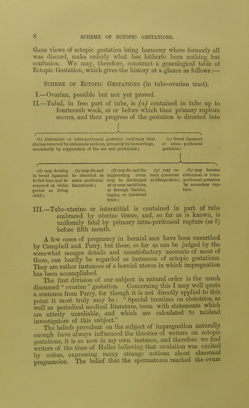 these views of ectopic gestation bring harmony where formerly all was discord, make orderly what has hitherto been nothing but confusion. We may, therefore, construct a genealogical table of Ectopic Gestation, which gives the history at a glance as follows :— Scheme of Ectopic Gestations (in tubo-ovarian tract). I.—Ovarian, possible but not yet proved. II.—Tubal, in free part of tube, is (a) contained in tube up to fourteenth week, at or before which time primary rupture occurs, and then progress of the gestation is directed into I -_A__ t N (b) Abdominal or intra-peritoneal gestation uniformly fatal fcj Broad ligament (unless removed by abdominal section), primarily by haemorrhage, or extra - peritoneal secondarily by suppuration of the sac and peritonitis ; gestation; ( ~ fdj may develop (a) may die and ff) may die and the (g) may re- fh) may become in broad ligament be absorbed as suppurating ovum main quiescent abdominal or intra- to full time and be extra - peritoneal may be discharged as lithopoedion ; peritoneal gestation removed at viable hematocele; at or near umbilicus, by secondary rup- period as living or through bladder, ture. child ; vagina, or intestinal tract; III.—Tubo-uterine or interstitial is contained in part of tube embraced by uterine tissue, and, so far as is known, is uniformly fatal by primary intra-peritoneal rupture (as b) before fifth month. A few cases of pregnancy in hernial sacs have been unearthed by Campbell and Parry, but these, so far as can be judged by the somewhat meagre details and unsatisfactory accounts of most of them, can hardly be regarded as instances of ectopic gestations. They are rather instances of a hernial uterus in which impregnation has been accomplished. The first division of our subject in natural order is the much discussed  ovarian  gestation. Concerning this I may well quote a sentence from Parry, for though it is not directly applied to this point it most truly may be: Special treatises on obstetrics, as well as periodical medical literature, teem with statements which are utterly unreliable, and which are calculated to mislead investigators of this subject. The beliefs prevalent on the subject of impregnation naturally enough have always influenced the theories of writers on ectopic testations, it is so now in my own instance, and therefore we find writers of' the time of Haller believing that ovulation was excited by coitus, expressing many strange notions about abnormal pregnancies. The belief that the spermatozoa reached the ovum