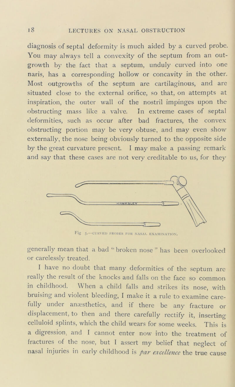 diagnosis of septal deformity is much aided by a curved probe. You may always tell a convexity of the septum from an out- growth by the fact that a septum, unduly curved into one naris, has a corresponding hollow or concavity in the other. Most outgrowths of the septum are cartilaginous, and are situated close to the external orifice, so that, on attempts at inspiration, the outer wall of the nostril impinges upon the obstructing mass like a valve. In extreme cases of septal deformities, such as occur after bad fractures, the convex obstructing portion may be very obtuse, and may even show externally, the nose being obviously turned to the opposite side by the great curvature present. I may make a passing remark and say that these cases are not very creditable to us, for the) generally mean that a bad “broken nose” has been overlooked or carelessly treated. I have no doubt that many deformities of the septum arc really the result of the knocks and falls on the face so common in childhood. When a child falls and strikes its nose, with bruising and violent bleeding, I make it a rule to examine care- fully Lindei anaesthetics, and if there be any fracture or displacement, to then and there carefully rectify it, inserting celluloid splints, which the child wears for some weeks. This is a digression, and I cannot enter now into the treatment of fractures of the nose, but I assert my belief that neglect of nasal injuries in early childhood is par excellence the true cause