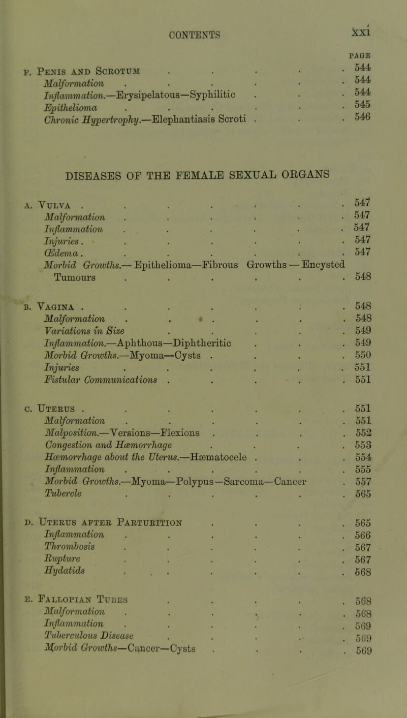 p. Penis and Sceotdm Malformation Erysipelatous—Syphilitic Epithelioma Chronic Hypei'trophy.—Elephantiasis Scroti DISEASES OF THE FEMALE SEXUAL ORGANS A. Vulva . . . . * Malformation . . . » . Inflammation ..... Injuries...... (Edema .....* Morbid Growths.— Epithelioma—Fibrous Growths — Encysted Tumours ...... 548 B. Vagina ....... 548 Malformation . . * . . . . 548 Variations in Size ..... 549 Inflammation.—Aphthous—Diphtheritic . . . 549 Morbid (Growths.—Myoma—Cysts .... 550 Injuries ...... 551 Fistular Communications . . . ■ . . 551 c. Uterus ....... 551 Malfoimation . . . . . .551 Malposition.—Versions—Flexions .... 552 Congestion and Hamoirhage .... 553 Hcemorrhage about the Uterus.—Hajmatocele . . . 554 Inflammation ...... 555 . Morbid Growths.—Myoma—Polypus—Sarcoma—Cancer . 557 Tubercle ...... 565 D. Uterus after Parturition .... 565 Inflammation ...... 566 Thrombosis ...... 567 Rupture ...... 567 Hydatids ... . . . . 668 E. Fallopian Tubes ..... 568 Malformation ...... 568 Inflammation . . . . . .569 Tuberculous Disease . . . . .569 Morbid Growths—Civncer—Cysts .... 559 PAGE 544 544 544 545 546 . 547 . 547 . 547 . 547 . 547