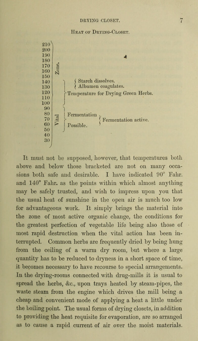 Heat of Drying-Closet. 210\ 200 190 180 170 160 150 140 130 120 no 100 90 80 70 60 50 40 30 Qj O 4 ( Starch dissolves. I ( Albumen coagulates. r Temperature for Drying Green Herbs. I J 1 I Fermentation I Possible. J } Fermentation active. It must not be supposed, however, that temperatures both above and below those bracketed are not on many occa- sions both safe and desirable. I have indicated 90° Fahr. and 140° Fahr. as the points within which almost anything may be safely trusted, and wish to impress upon you that the usual heat of sunshine in the open air is much too low for advantageous work. It simply brings the material into the zone of most active organic change, the conditions for the greatest perfection of vegetable life being also those of most rapid destruction when the vital action has been in- terrupted. Common herbs are frequently dried by being hung from the ceiling of a warm dry room, but where a large quantity has to be reduced to dryness in a short space of time, it becomes necessary to have recourse to special arrangements. In the drying-rooms connected with drug-mills it is usual to spread the herbs, &c., upon trays heated by steam-pipes, the waste steam from the engine which drives the mill being a cheap and convenient mode of applying a heat a little under the boiling point. The usual forms of drying closets, in addition to providing the heat requisite for evaporation, are so arranged as to cause a rapid current of air over the moist materials.