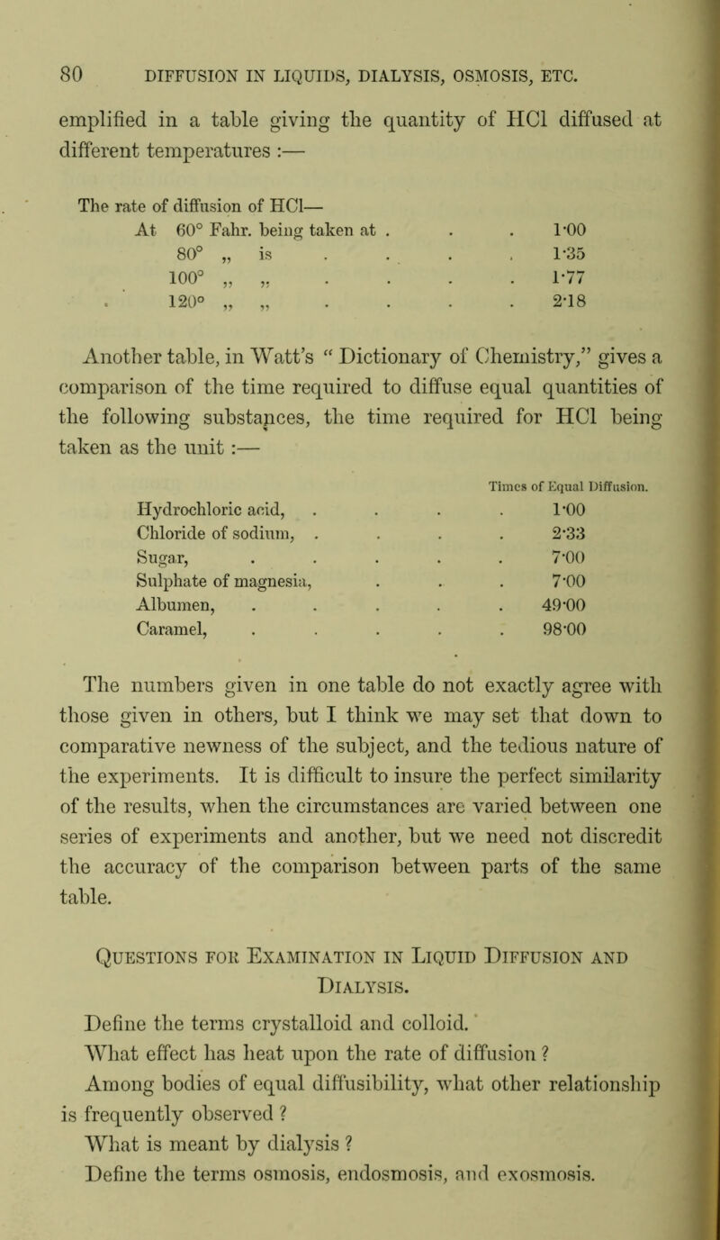 emplified in a table giving the quantity of HCl diffused at different temperatures :— The rate of diffusion of HCl— 60° Fahr. being taken at . . • 1*00 80° is • 1*35 100° . . 1*77 120° - 2*18 Another table, in Watt’s “ Dictionar)^ of Olieinistry,” gives a comparison of the time required to diffuse equal quantities of the following substances, the time required for HCl being taken as the unit:— Times of Equal Diffusion. Hydrochloric acid, .... I’OO Chloride of sodium, .... 2*33 Sugar, ..... 7'00 Sulphate of magnesia, . . . 7*00 Albumen, ..... 49*00 Caramel, . . . . .98*00 The numbers given in one table do not exactly agree with those given in others, but I think we may set that down to comparative newness of the subject, and the tedious nature of the experiments. It is difficult to insure the perfect similarity of the results, when the circumstances are varied between one series of experiments and another, but we need not discredit the accuracy of the comparison between parts of the same table. Questions for Examination in Liquid Diffusion and Dialysis. Define the terms crystalloid and colloid. * What effect has heat upon the rate of diffusion ? Among bodies of equal diffusibility, what other relationship is frequently observed ? What is meant by dialysis ? Define the terms osmosis, endosmosis, and exosmosis.