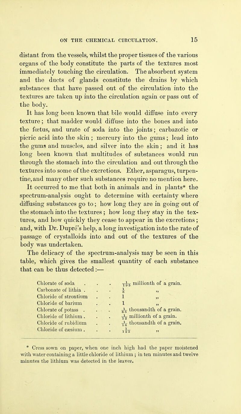 distant from the vessels, whilst the proper tissues of the various organs of the body constitute the parts of the textures most immediately touching the circulation. The absorbent system and the ducts of glands constitute the drains by which substances that have passed out of the circulation into the textures are taken up into the circulation again or pass out of the body. It has long been known that bile would diffuse into every texture; that madder would diffuse into the bones and into the foetus, and urate of soda into the joints; carbazotic or picric acid into the skin ; mercury into the gums ; lead into the gums and muscles, and silver into the skin; and it has long been known that multitudes of substances would run through the stomach into the circulation and out through the textures into some of the excretions. Ether, asparagus, turpen- tine, and many other such substances require no mention here. It occm'red to me that both in animals and in plants* the spectrum-analysis ought to determine with certainty where diffusing substances go to; how long they are in going out of the stomach into the textures ; how long they stay in the tex- tures, and how quickly they cease to appear in the excretions ; and, with Dr. Dupre's help, a long investigation into the rate of passage of crystalloids into and out of the textures of the body was undertaken. The delicacy of the spectrum-analysis may be seen in this table, which gives the smallest quantity of each substance that can be thus detected :— Chlorate of soda yi-g- millionth of a grain. Carbonate of lithia . 1 8 '> Chloride of strontium • 1 Chloride of barium 1 Chlorate of potass . •Jjf thousandth of a grain. Chloride of lithium. Jj- millionth of a grain. Chloride of rubidium thousandth of a grain. Chloride of cajsiura. 1 * Cress sown on paper, when one inch high had the paper moistened with water containing a little chloride of lithium ; in ten minutes and twelve minutes the lithium was detected in the leaves.
