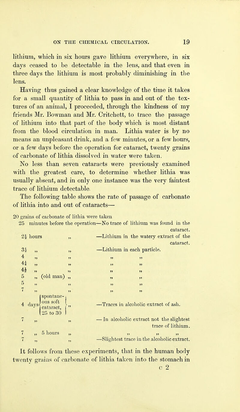 lithium, which in six hours gave lithium everywhere, in six days ceased to be detectable in the lens, and that even in three days the lithium is most probably diminishing in the lens. Having thus gained a clear knowledge of the time it takes for a small quantity of lithia to pass in and out of the tex- tures of an animal, I proceeded, through the kindness of my friends Mr. Bowman and Mr. Critcliett, to trace the passage of lithium into that part of the body which is most distant from the blood circulation in man. Lithia water is by no means an unpleasant drink, and a few minutes, or a few hours, or a few days before the operation for cataract, twenty grains of carbonate of lithia dissolved in water were taken. No less than seven cataracts were previously examined with the greatest care, to determine whether lithia was usually absent, and in only one instance was the very faintest trace of lithium detectable. The following table shows the rate of passage of carbonate of lithia into and out of cataracts— 20 grains of carbonate of lithia were talcen 25 minutes before the operation—No trace of lithium was found in the cataract. 2^ hours „ —Lithium in the watery extract of the cataract. 3j ,, „ —Lithium in each particle. 4 ^ 1) )» )J 5) **4 ,) JJ }, » >> » >l 5 „ (old man) „ „ „ J? )) J? j> j spontane-, 4 days< ^'^^^ > „ —Traces in alcoliolic extract of ash. •' I cataract, |  [25 to 30 ,, 5 hours - In alcoholic extract not the slightest trace of lithium. -Slightest trace in the alcoholic extract. It follows from these experiments, that in the human body twenty grains of carbonate of lithia taken into the stomach in c 2