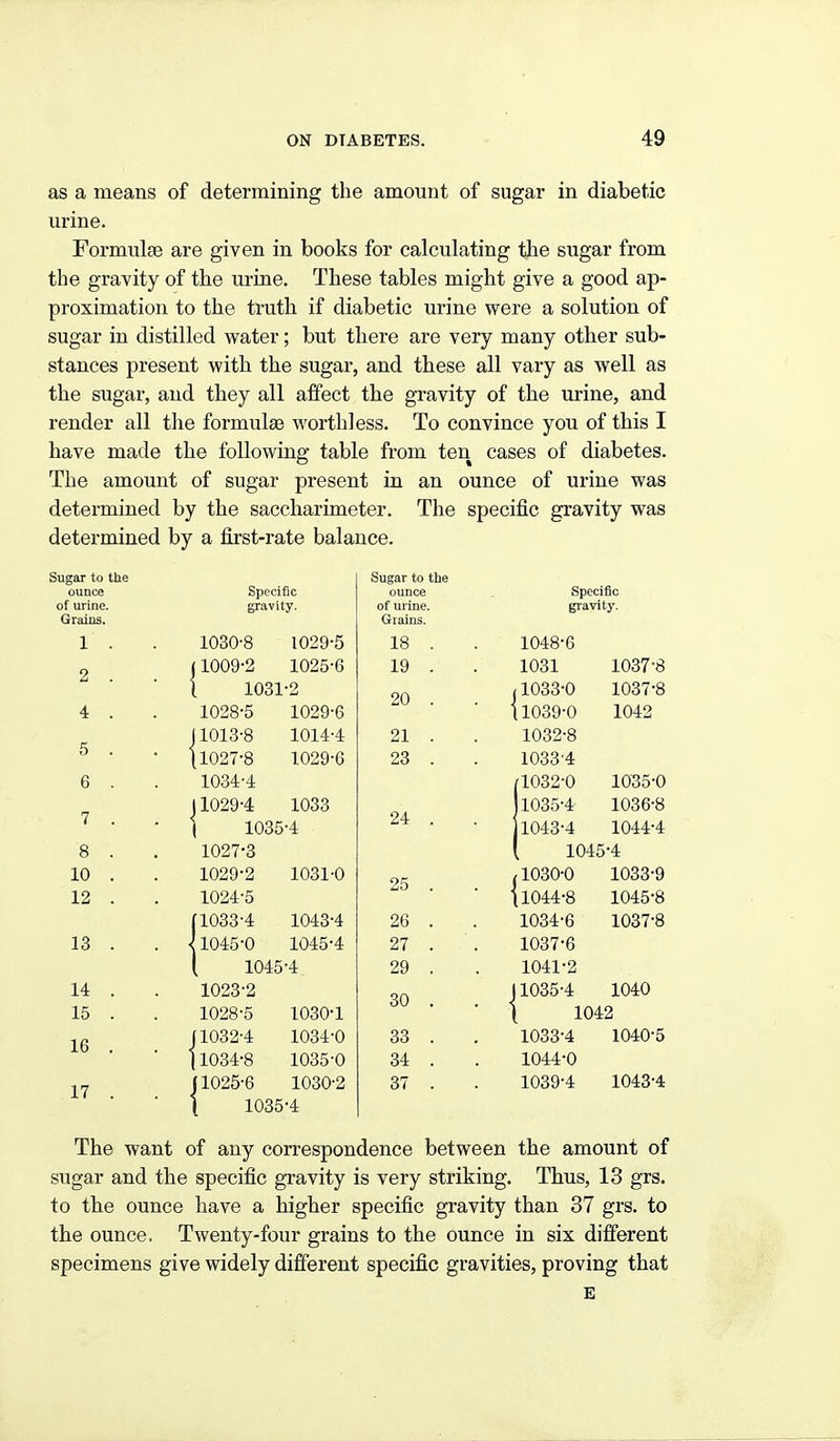 as a means of determining the amount of sugar in diabetic urine. Formulae are given in books for calculating the sugar from the gravity of the urine. These tables might give a good ap- proximation to the truth if diabetic urine were a solution of sugar in distilled water; but there are very many other sub- stances present with the sugar, and these all vary as well as the sugar, and they all affect the gravity of the urine, and render all the formulae worthless. To convince you of this I have made the following table from ten cases of diabetes. The amount of sugar present in an ounce of urine was determined by the saccharimeter. The specific gravity was determined by a first-rate balance. Sugar to the ounce of urine. Grains. Specific gravity. Sugar to the ounce of urine. Grains. Specific gravity. 1 . 1030-8 1029-5 18 . 1048-6 1009-2 1025-6 19 . 1031 1037-8 . . . j 1031-2 20 . . . 1033-0 1037-8 4 . 1028-5 1029-6 1039-0 1042 ... I 1013-8 1014-4 21 . 1032-8 1027-8 1029-6 23 . 1033-4 6 . 1034-4 1032-0 1035-0 , . . J 1029-4 1033 24 . 1035-4 1036-8 1035-4 1043-4 1044-4 8 . 1027-3 1045-4 10 . 1029-2 1031-0 25 . . . 1030-0 1033-9 12 . 1024-5 1044-8 1045-8 1033-4 1043-4 26 . 1034-6 1037-8 ... . 1 1045-0 1045-4 27 . . 1037-6 1045-4 29 . 1041-2 14 . 1023-2 30 . . i 1035-4 1040 15 . 1028-5 1030-1 1042 . . . j 1032-4 1034-0 33 . 1033-4 1040-5 1034-8 1035-0 84 . 1044-0 17 . . . 1025-6 1030-2 1035-4 37 . 1039-4 1043-4 The want of any correspondence between the amount of sugar and the specific gravity is very striking. Thus, 13 grs. to the ounce have a higher specific gravity than 37 grs. to the ounce. Twenty-four grains to the ounce in six different specimens give widely different specific gravities, proving that E