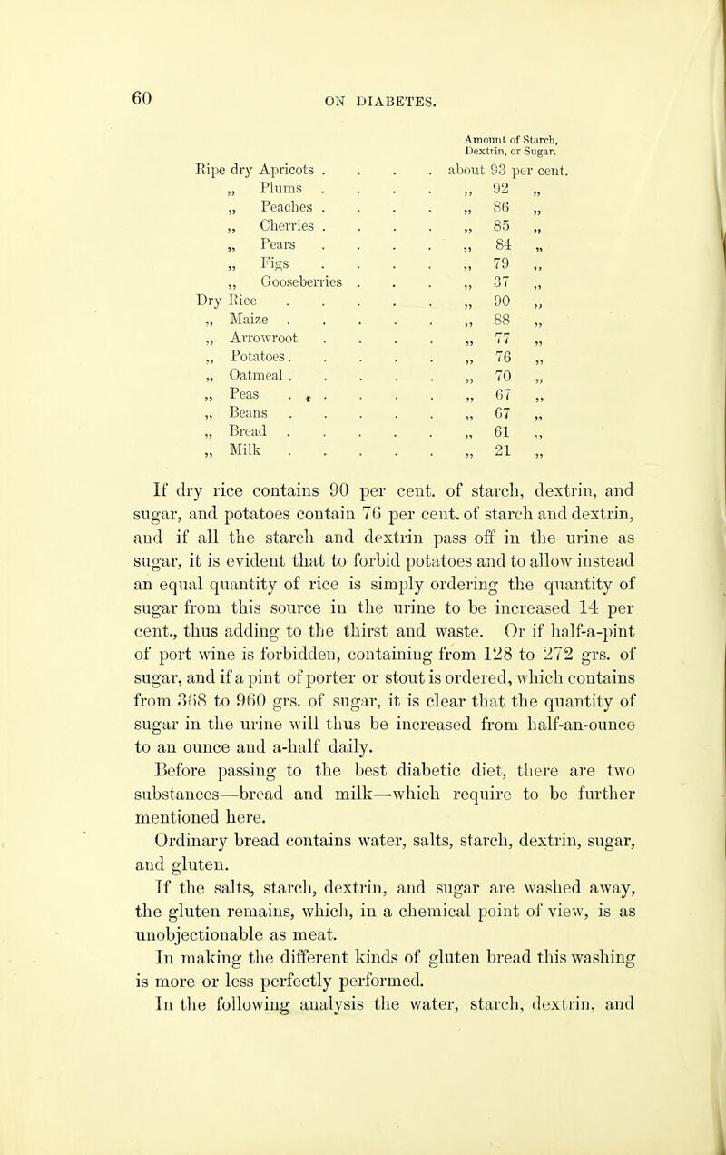 Ripe dry Apricots . ,, Plums „ Peaches . ,, Cherries . „ Pears Figs ,, Gooseberries Dry Pice „ Maize „ Arrowroot „ Potatoes. „ Oatmeal . „ Beans „ Bread „ Milk . Amount of Starch, J3exti in, or Sugar. about 93 per cent. 92 ). 86 „ » 85 „ 84 „ „ 79 „ „ 37 „ „ 90 „ „ 88 „ 1'6 „ „ 70 „ „ 67 „ „ C7 „ „ 61 „ „ 21 „ If dry rice contains 90 per cent, of starch, dextrin, and sugar, and potatoes contain 7G per cent, of starch and dextrin, and if all the starch and dextrin pass off in the urine as sugar, it is evident that to forbid potatoes and to allow instead an equal quantity of rice is simply ordering the quantity of sugar from this source in the urine to be increased 14 per cent., thus adding to the thirst and waste. Or if half-a-pint of port wine is forbidden, containing from 128 to 272 grs. of sugar, and if a pint of porter or stout is ordered, which contains from 3(J8 to 960 grs. of sugar, it is clear that the quantity of sugar in the urine will thus be increased from half-an-ounce to an ounce and a-half daily. Before passing to the best diabetic diet, there are two substances—bread and milk—which require to be further mentioned here. Ordinary bread contains water, salts, starch, dextrin, sugar, and gluten. If the salts, starch, dextrin, and sugar are washed away, the gluten remains, whicli, in a chemical point of view, is as unobjectionable as meat. In making the different kinds of gluten bread this washing is more or less perfectly performed. In the following analysis the water, starch, dextrin, and