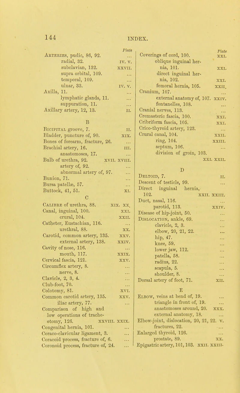 Plate Aeteries, pudic, 86, 92. radial, 32. iv. v. subclavian, 132. xxvii. supra orbital, 109. temporal, 109. ulnar, 33. iv. v. Axilla, 11. lymphatic glands, 11. suppuration, 11. Axillary artery, 12, 13. ii. B Bicipital groove, 7. ii. Bladder, puncture of, 90. xix. Bones of forearm, fractm'e, 26. Brachial artery, 16. Hi. anastomoses, 17. Bulb of urethra, 92. XVii. xviii. artery of, 92. abnormal artery of, 97. Bunion, 71. Bursa patellae, 57. Buttock, 41, 51. XI. C Calibre of urethra, 88. xix. xx. Canal, inguinal, 100. xxi. crural, 104. xxii. Catheter, Eustachian, 116. urethral, 88. xx. Carotid, common artery, 135. xxv. external artery, 138. xxiv. Cavity of nose, 116. mouth, 117. XXIX. Cervical fascia, 121. xxv. Circumflex artery, 8. nerve, 8. Clavicle, 2, 3, 4. Club-foot, 70. Colotomy, 81. xvi. Common carotid artery, 135. xxv. iliac artery, 77. Comparison of high and low operations of trache- otomy, 126. XXVIII. XXIX. Congenital hernia, 101. Coraco-clavicular ligament, 3. Coracoid process, fracture of, 6. Coronoid process, fracture of, 24. Plate Coverings of cord, 100. xxi. oblique inguinal her- nia, 101. XXI. direct inguinal her- nia, 102. XXI. femoral hernia, 105. xxii. Cranium, 107. external anatomy of, 107. xxiv. fontanelles, 108. Cranial nerves, 113. Cremasteric fascia, 100. xxi. Cribriform fascia, 105. xxi. Crico-thyroid artery, 123. Crural canal, 104. xxii. ring, 104. xxiii. septum, 106. division of groin, 103. xxi. XXII. D Deltoid, 7. ii. Descent of testicle, 99. Direct inguinal hernia, 102. XXII. XXIII. Duct, nasal, 116. parotid, 113. xxiv. Disease of hip-joint, 50. Dislocation, ankle, 69. clavicle, 2, 3. elbow, 20, 21, 22. hip, 47. knee, 59. lower jaw, 112. patella, 58. radius, 22. scapula, 5. shoulder, 8. Dorsal artery of foot, 71. xii. E Elbow, veins at bend of, 19. triangle in front of, 19. anastomoses around, 20. xxx. external anatomy, 18. Elbow-joint, dislocation, 20, 21, 22. v. fractures, 22. Enlarged thyroid, 126. prostate, 89. xx. Epigastric artery, 101,103. XXli. xxiii.