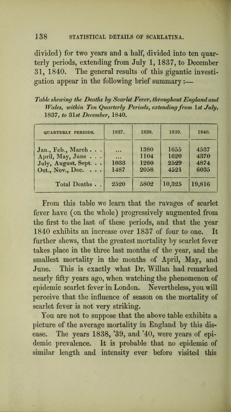 divided) for two years and a half, divided into ten quar- terly periods, extending from July 1, 1837, to December 31, 1840. The general results of this gigantic investi- gation appear in the following brief summary:— Table shewing the Deaths by Scarlet Fever, throughout England and Wales, within Ten Quarterly Periods, extending from July, 1837, to 31s£ December, 1840. QUARTERLY PERIODS. 1837. 1838. 1839. 1840. Jan., Feb., March . . . April, May, June . . . 1380 1655 4537 ... 1104 1620 4370 July, August, Sept. . . 1033 1260 2529 4874 Oct., Nov., Dec. . . . 1487 2058 4521 6035 Total Deaths . . 2520 5802 10,325 19,816 From this table we learn that the ravages of scarlet fever have (on the whole) progressively augmented from the first to the last of these periods, and that the year 1840 exhibits an increase over 1837 of four to one. It further shews, that the greatest mortality by scarlet fever takes place in the three last months of the year, and the smallest mortality in the months of April, May, and June. This is exactly what Dr. Willan had remarked nearly fifty years ago, when watching the phenomenon of epidemic scarlet fever in London. Nevertheless, you will perceive that the influence of season on the mortality of scarlet fever is not very striking. You are not to suppose that the above table exhibits a picture of the average mortality in England by this dis- ease. The years 1838, ’39, and ’40, were years of epi- demic prevalence. It is probable that no epidemic of similar length and intensity ever before visited this