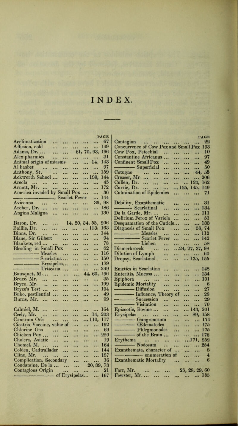 INDEX PAGE Acclimatization 67 Affusion, cold 149 Adams, Dr. 61,70, 93,196 Alexipharmics 31 Animal origin of miasms 14, 143 A1 hasbet 97 Anthony, St. 159 Ackworth School 139, 144 Areola 45 Arnott, Mr 172 America invaded by Small Pox 36 , Scarlet Fever ... 144 Avicenna 36, 98 Archer, Dr 186 Angina Maligna 130 Baron, Dr 14, 20, 34, 55, 206 Baillie, Dr. ... 113,163 Binns, Dr 144 Blane, Sir Gilbert 94 Blankets, red 78 Bleeding in Small Pox 82 Measles 116 Scarlatina 150 Erysipelas 179 Urticaria 249 Bousquet, M 44, 60, 196 Bruce, Mr 35 Bryce, Mr 199 Bryce’s Test 194 Bubo, pestilential 49 Burns, Mr 99 Calmiel, M 164 Ceely, Mr 14, 203 Cancrum Oris 110, 117 Cicatrix Vaccine, value of 192 Chlorine Gas 69 Chicken Pox 220 Cholera, Asiatic 19 Chomel, M .164 Colden, Cadwallader 144 Cline, Mr. 187 Complication, Secondary 16 Condamine, De la 20, 39, 73 Contagious Origin 21 of Erysipelas 167 PAGE Contagion . ... 22 Concurrence of Cow Pox and Small Pox 193 Cow Pox, Petechial . ... 10 Constantine Africanus . ... 97 Confluent Small Pox . ... 49 Superficial . ... 50 Cotugno . 44, 55 Creaser, Mr . ... 206 Cullen, Dr 120, 162 Currie, Dr 125, 145, 149 Culmination of Epidemics . ... 71 Debility, Exanthematic . ... 31 Scarlatinal . ... 134 De la Garde, Mr , ... Ill Delirium Ferox of Variola . ... 51 Desquamation of the Cuticle . ... 133 Diagnosis of Small Pox . 58, 74 Measles . ... 112 Scarlet Fever . ... 142 Lichen . ... 58 Diemerbroeck 24, 27, 37, 98 Dilution of Lymph , ... 60 Dropsy, Scarlatinal . 135, 155 Emetics in Scarlatina . ... 148 Enteritis, Mucosa . ... 134 Epiphora . ... 101 Epidemic Mortality . ... 6 Diffusion . ... 27 Influence, Theory of ... . ... 28 Succession , ... 29 Visitation , ... 70 Epizootic, Bovine , 143, 201 Erysipelas 89, 158 Gangrenosum . ... 174 CEdematodes . ... 175 Phlegmonodes . ... 175 of the Brain . ... 176 Erythema .171, 252 Nodosum . ... 254 Exanthemata, character of . ... 8 enumeration of . ... 4 Exanthematic Mortality . ... 6 Farr, Mr 25, 28, 29, 60 Fewster, Mr .. .. . ... 185