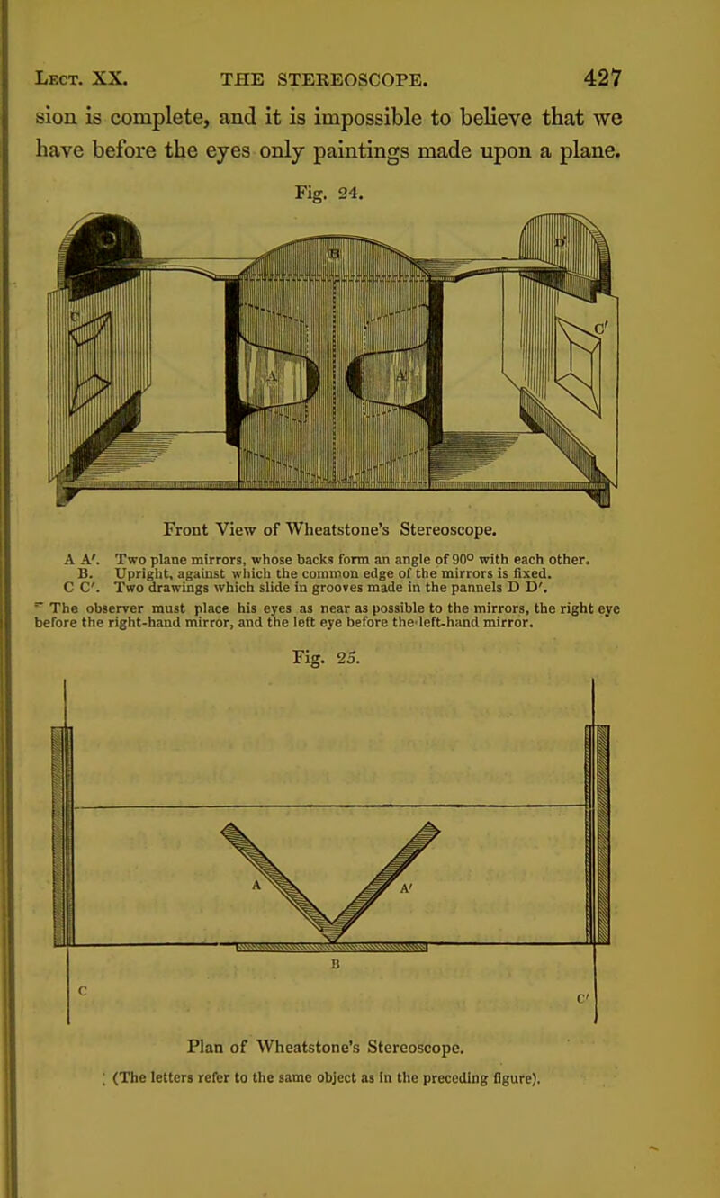 sion is complete, and it is impossible to believe that we have before the eyes only paintings made upon a plane. Fig. 24. Front View of Wheatstone's Stereoscope. A A'. Two plane mirrors, whose backs form an angle of 90° with each other. B. Upright, against which the common edge of the mirrors is fixed. C C. Two drawings which slide in grooves made in the pannels D D'. The observer must place his eyes as near as possible to the mirrors, the right eye before the right-hand mirror, and the left eye before the left-hand mirror. Fig. 25. Plan of Wheatstone's Stereoscope. ; (The letters refer to the same object as In the preceding figure).